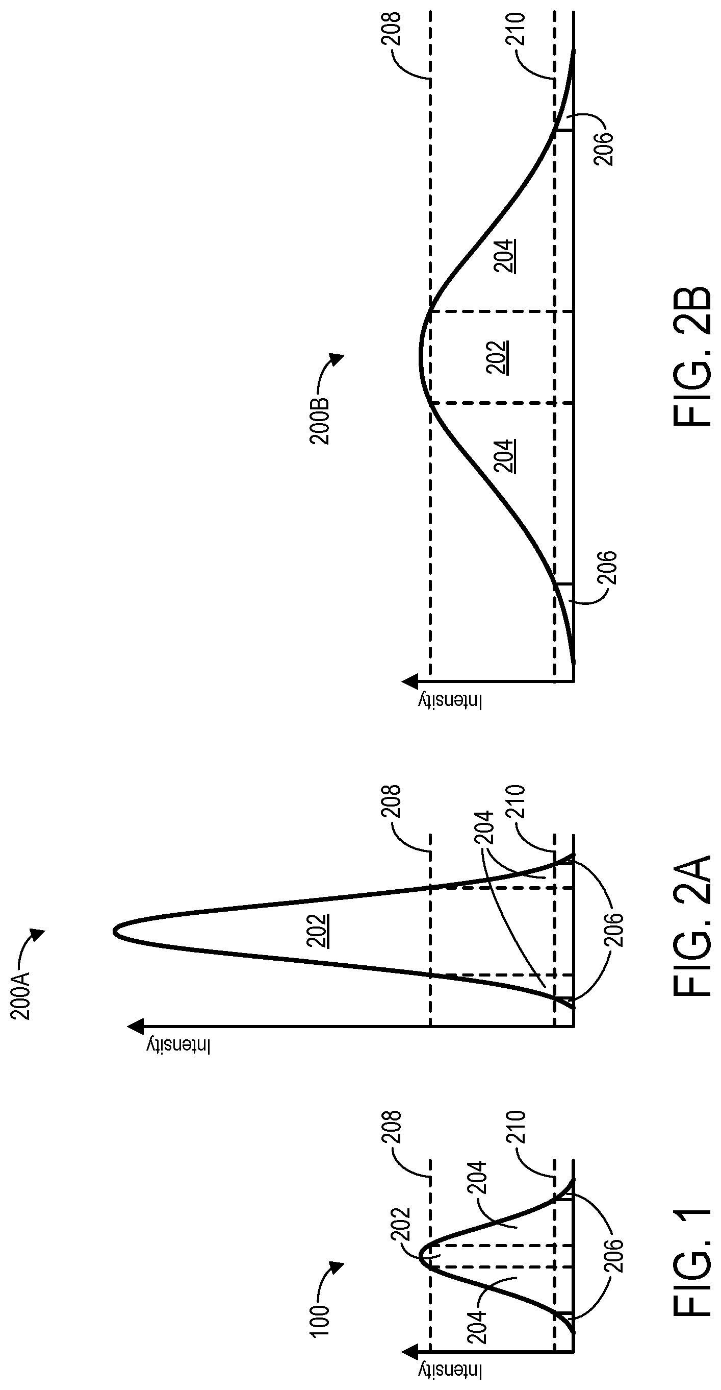 Patent US12496636 Figure 1 – Independent laser-beam steering for laser beamforming in metal additive manufacturing using powder-bed fusion