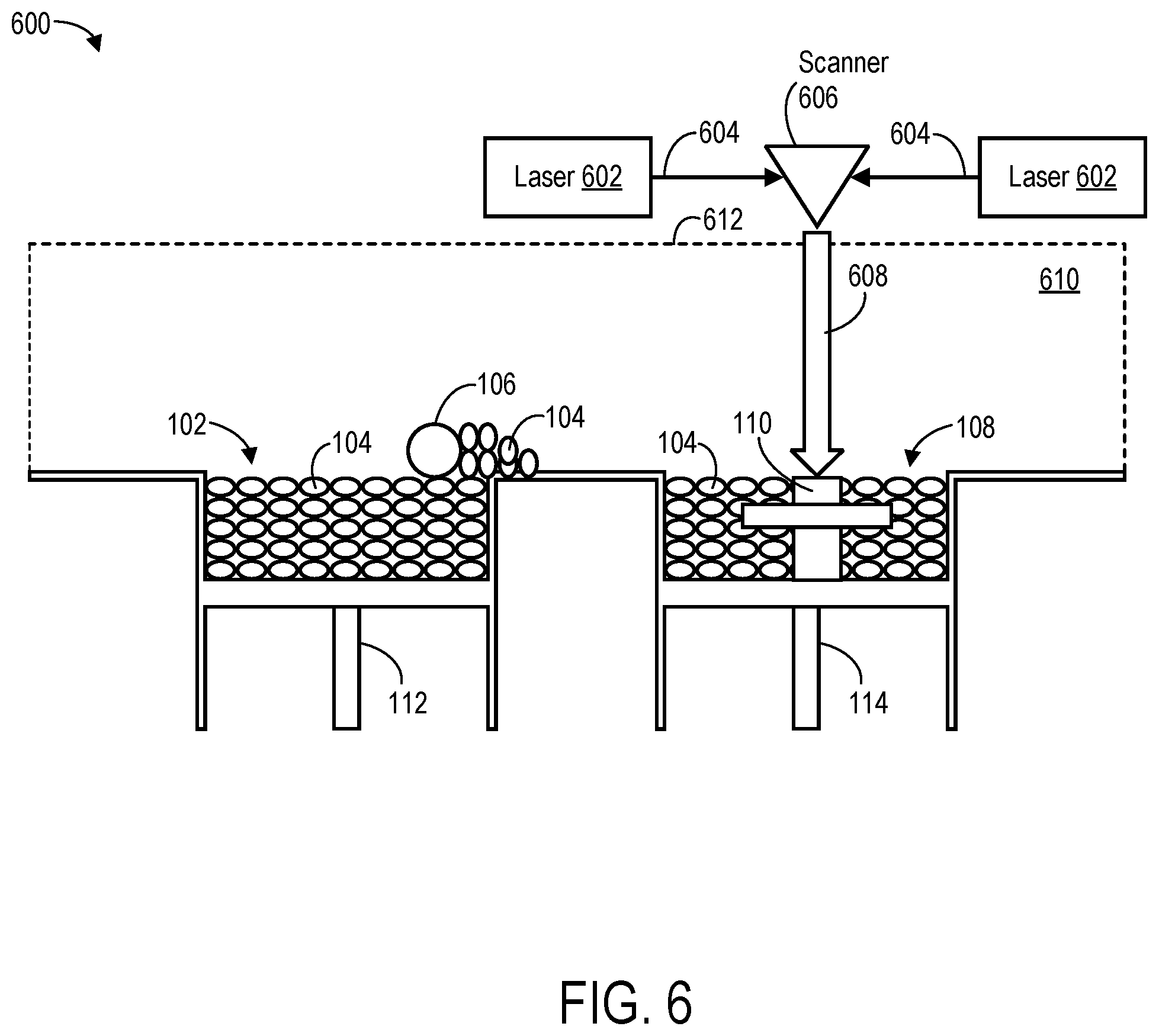Patent US12496636 Figure 6 – Independent laser-beam steering for laser beamforming in metal additive manufacturing using powder-bed fusion