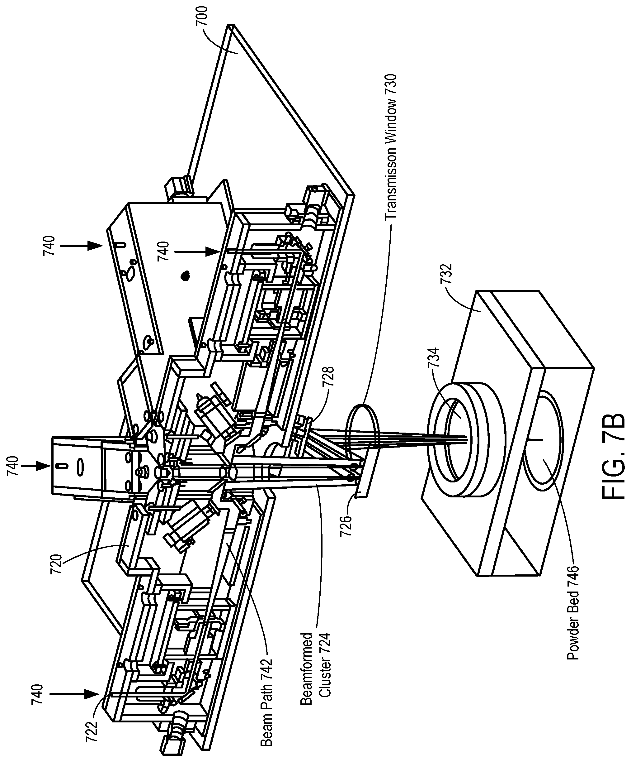 Patent US12496636 Figure 8 – Independent laser-beam steering for laser beamforming in metal additive manufacturing using powder-bed fusion