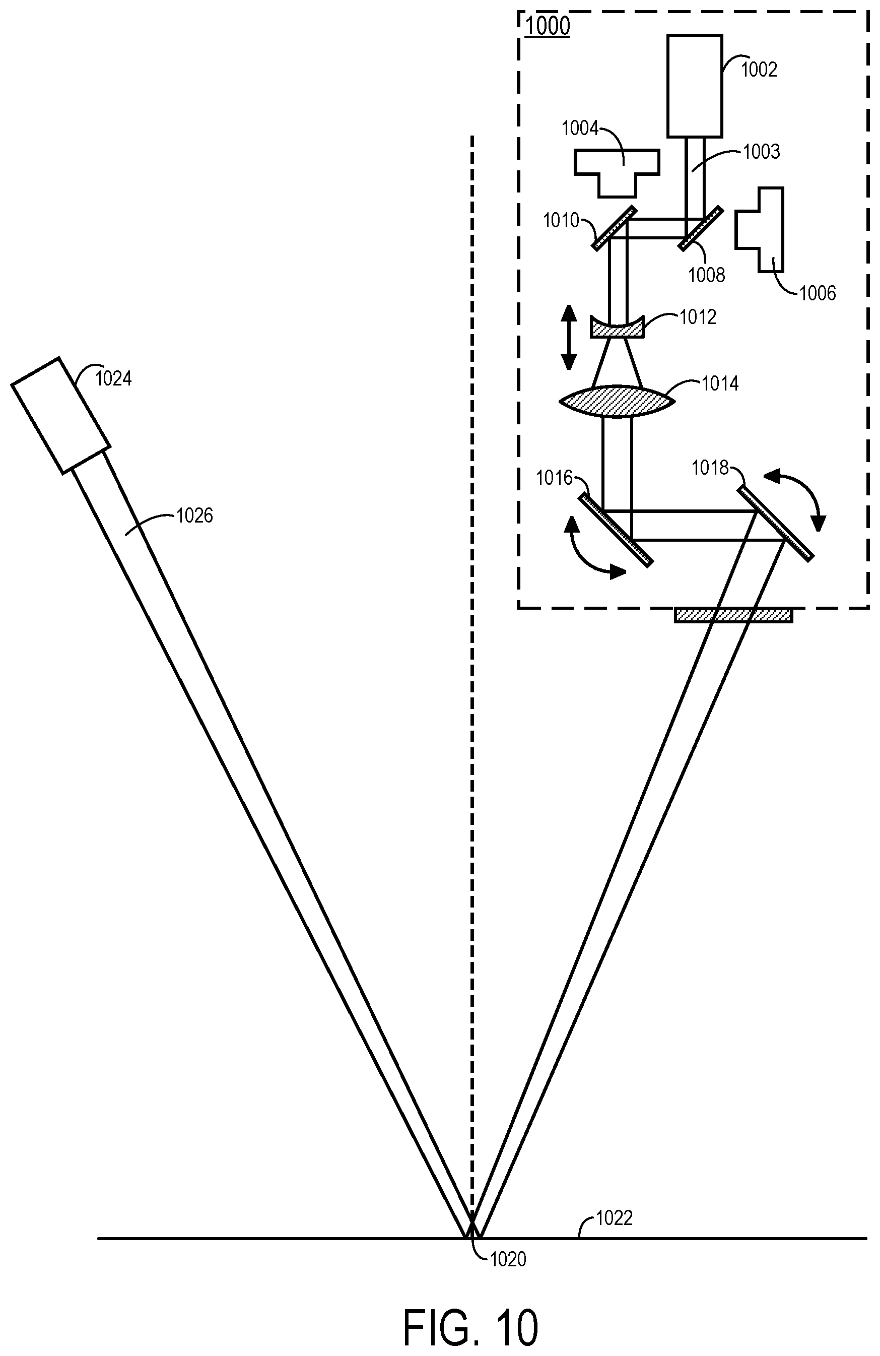 Patent US12496636 Figure 11 – Independent laser-beam steering for laser beamforming in metal additive manufacturing using powder-bed fusion