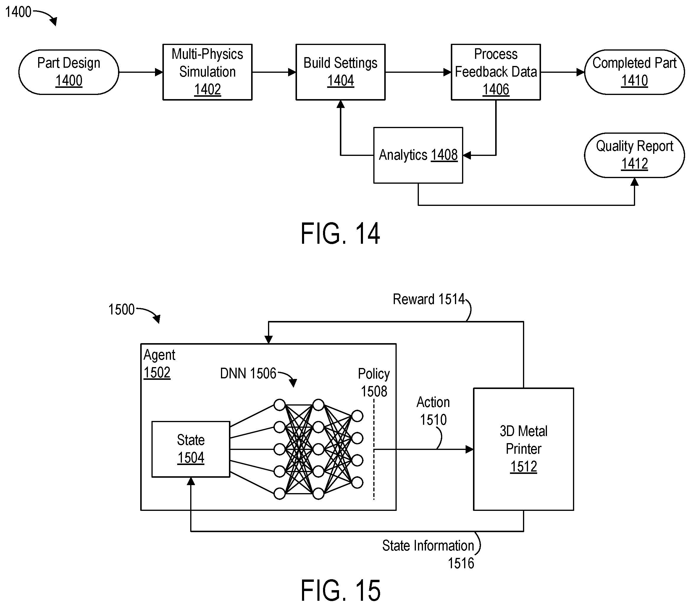 Patent US12496636 Figure 15 – Independent laser-beam steering for laser beamforming in metal additive manufacturing using powder-bed fusion