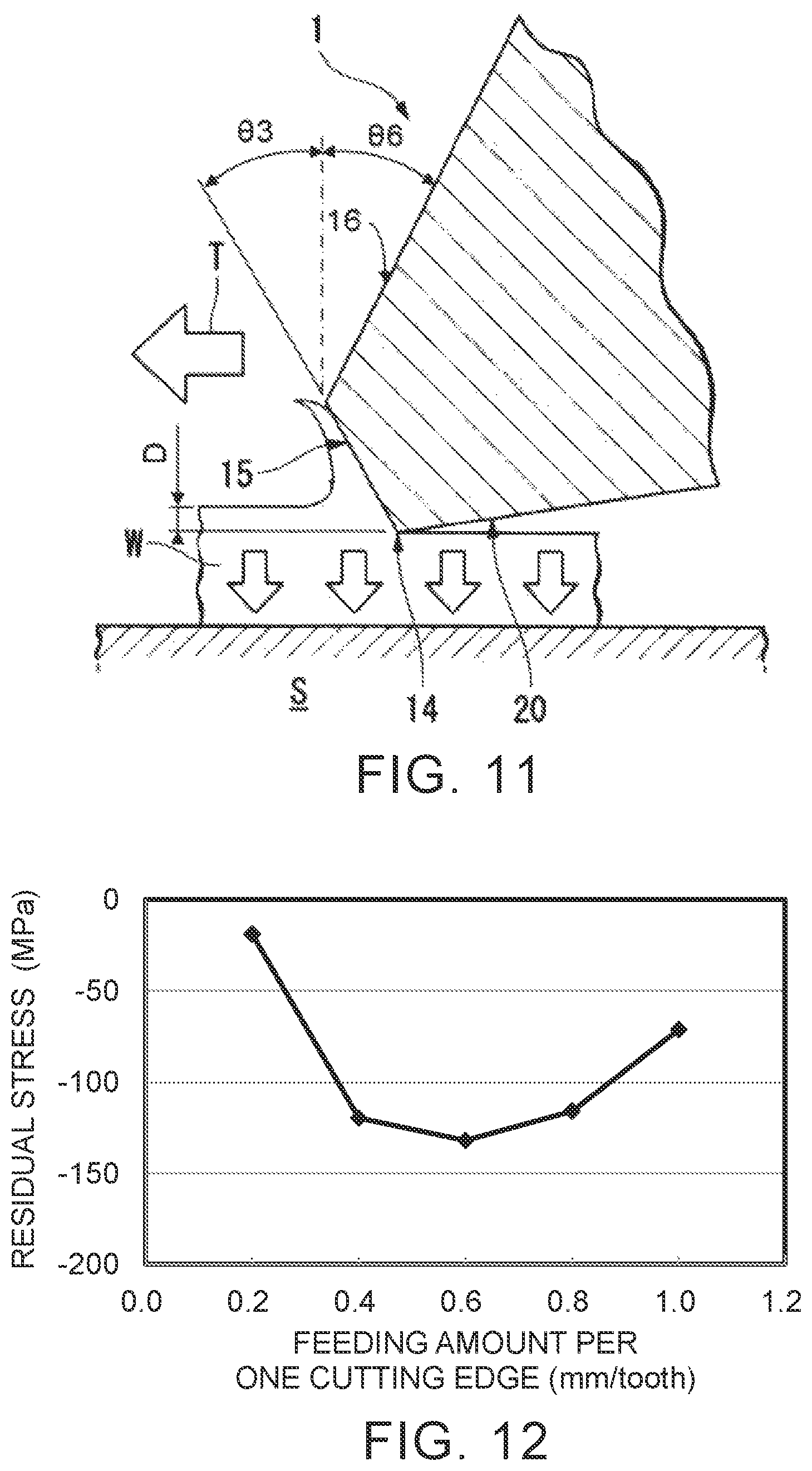 Patent US12496643 Figure 10 – Rotary cutting method
