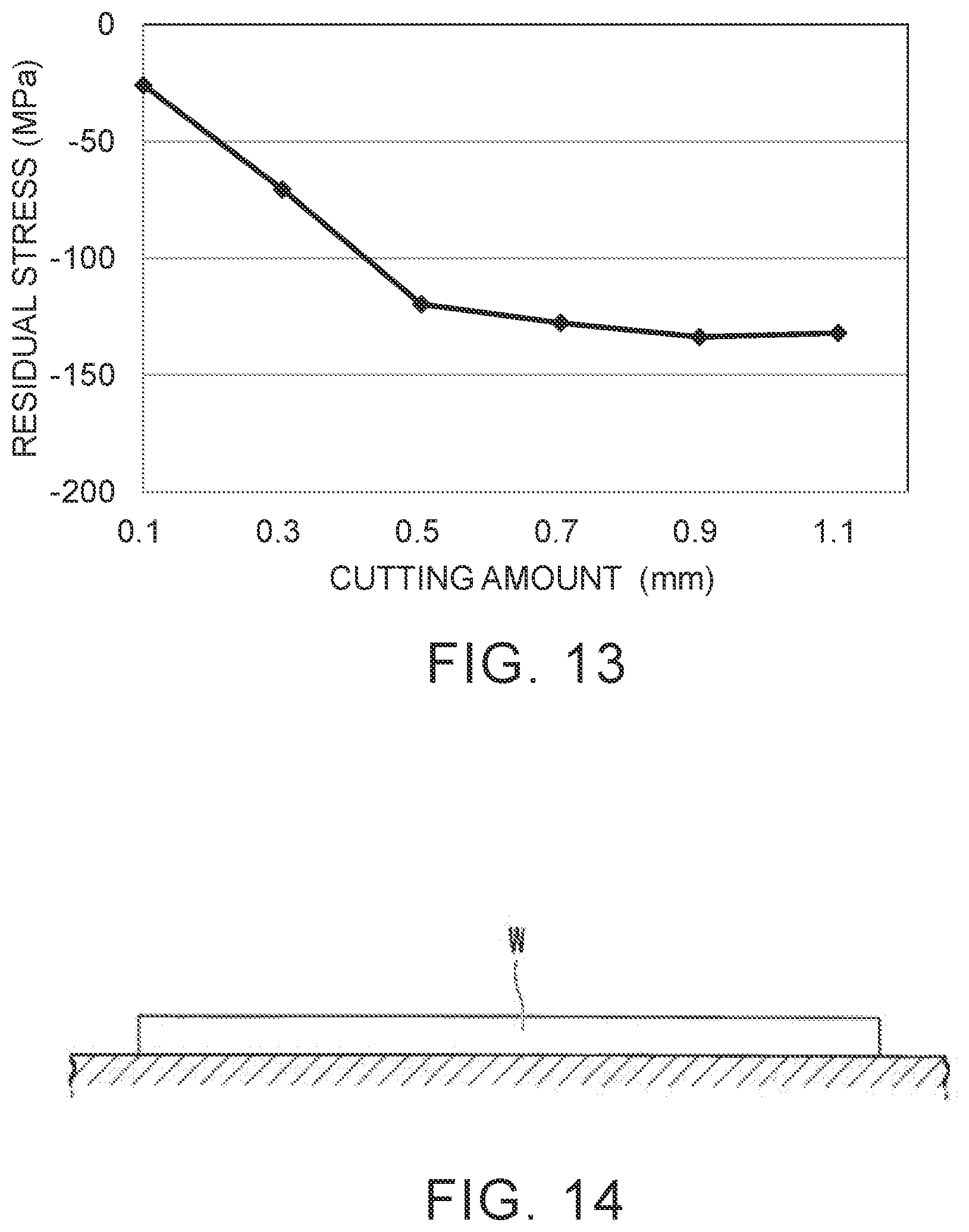 Patent US12496643 Figure 11 – Rotary cutting method