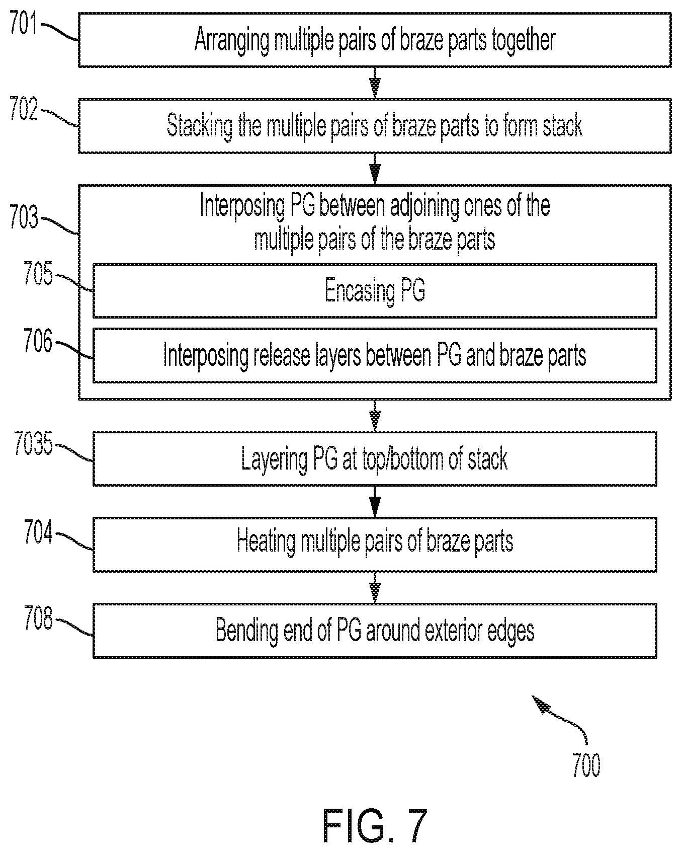 Patent US12496648 Figure 4 – Furnace braze cycle enhancement