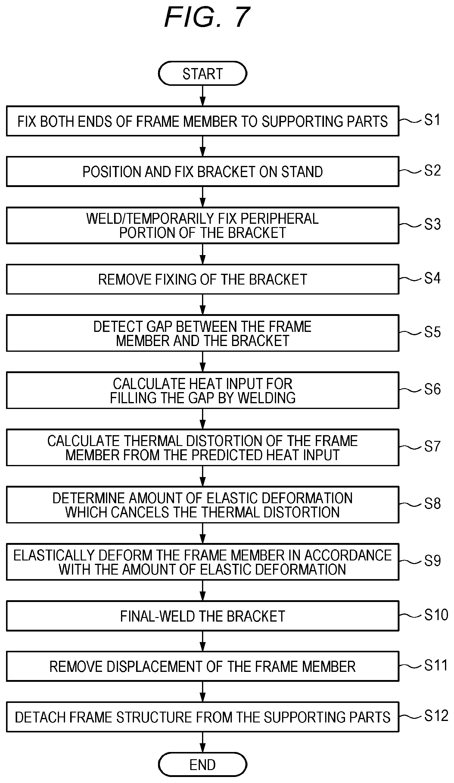 Patent US12496649 Figure 7 – Method and device for producing frame structure