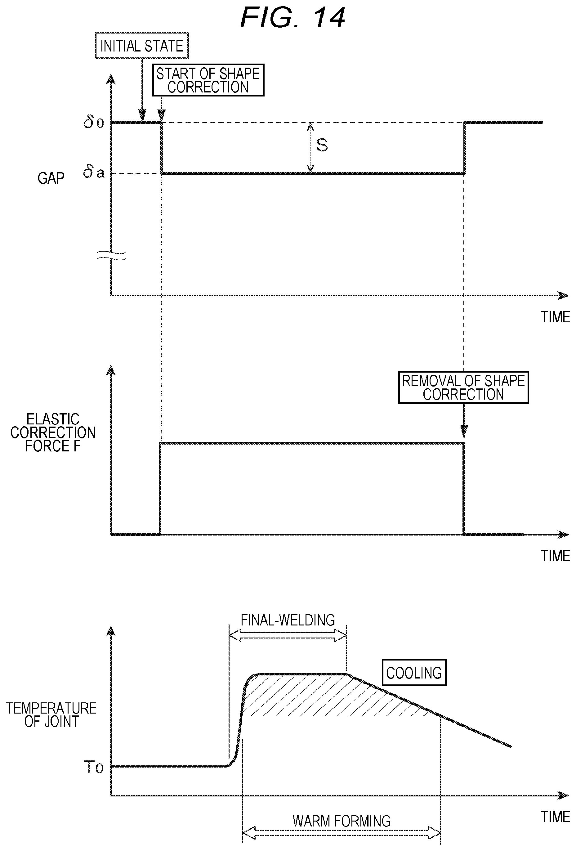 Patent US12496649 Figure 18 – Method and device for producing frame structure