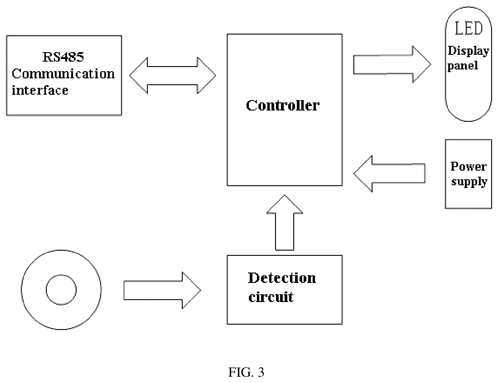 Patent US12496652 Figure 3 – Welding wire remaining amount detection and warning system