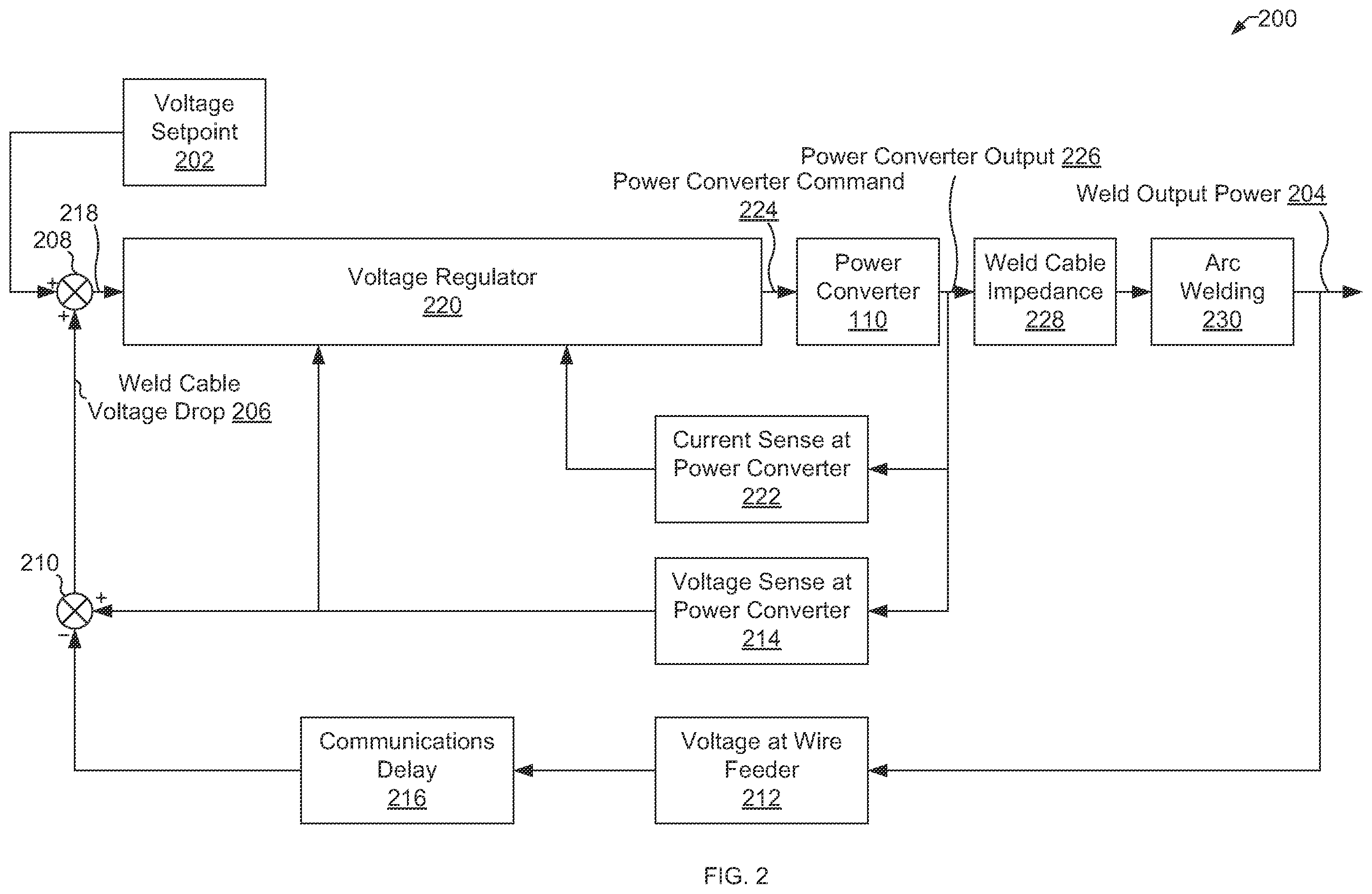 Patent US12496653 Figure 2 – Welding device