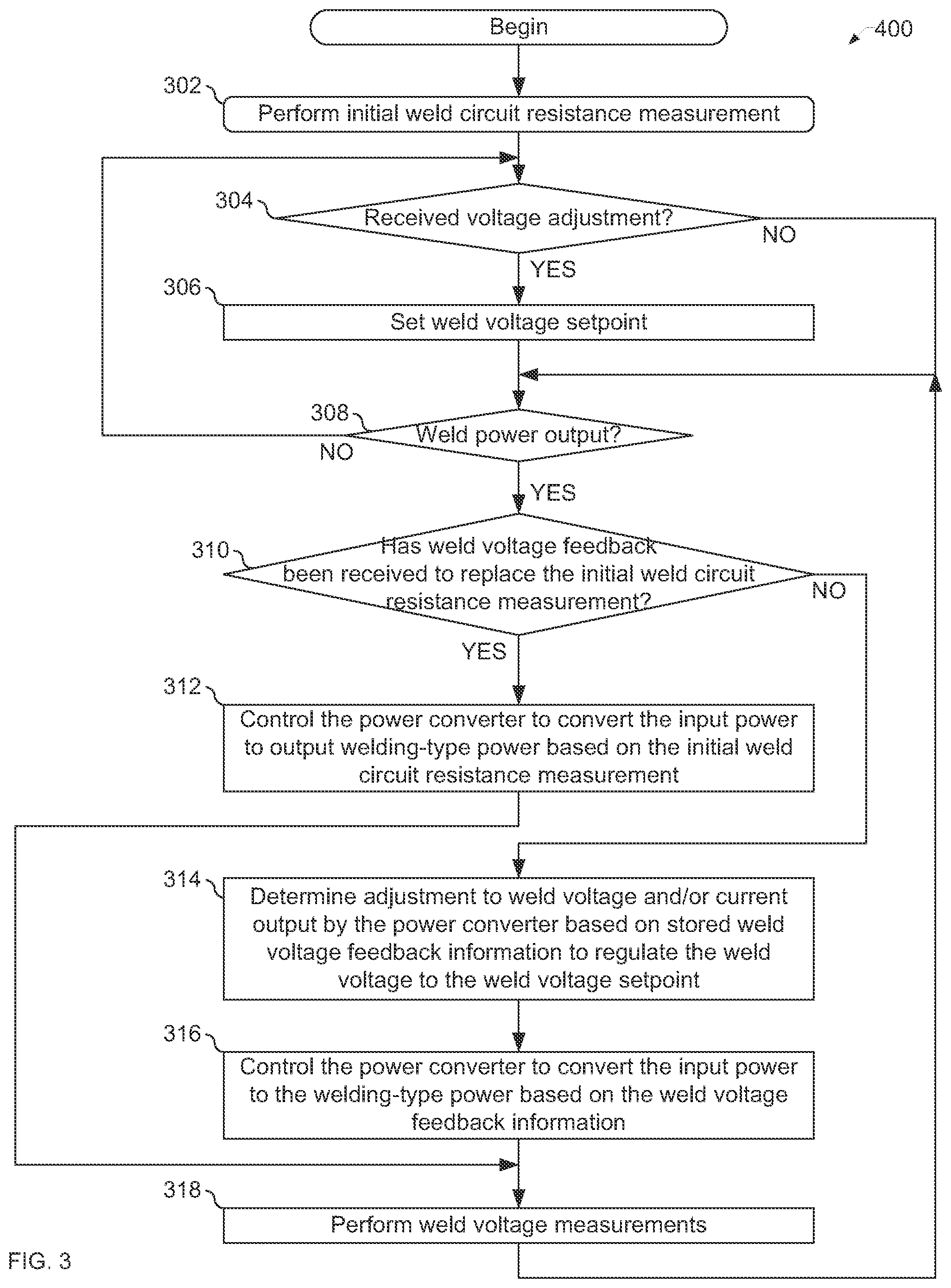 Patent US12496653 Figure 3 – Welding device