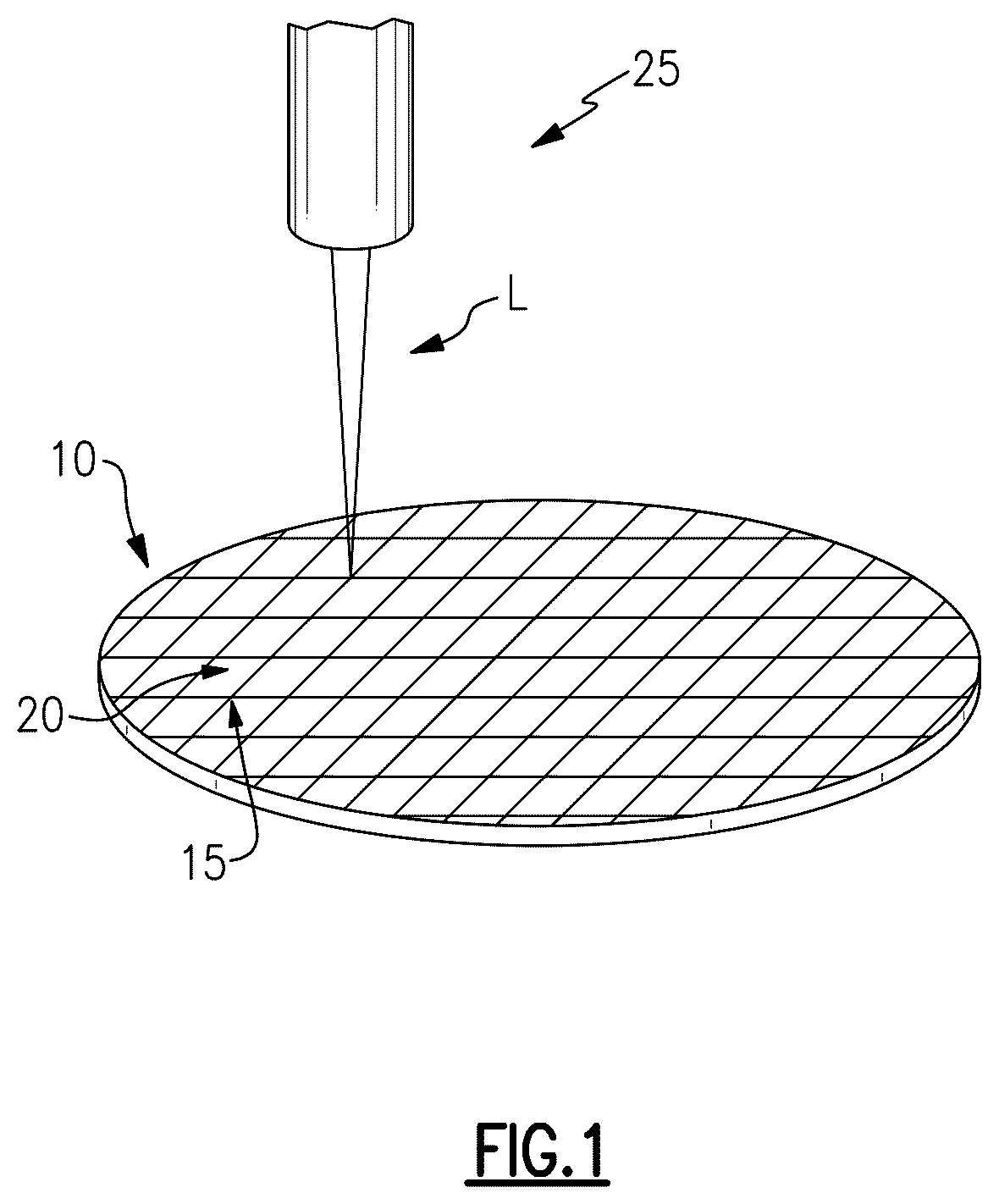 Patent US12496659 — Method of optimizing laser cutting of wafers for producing integrated circuit dies — Figure 1