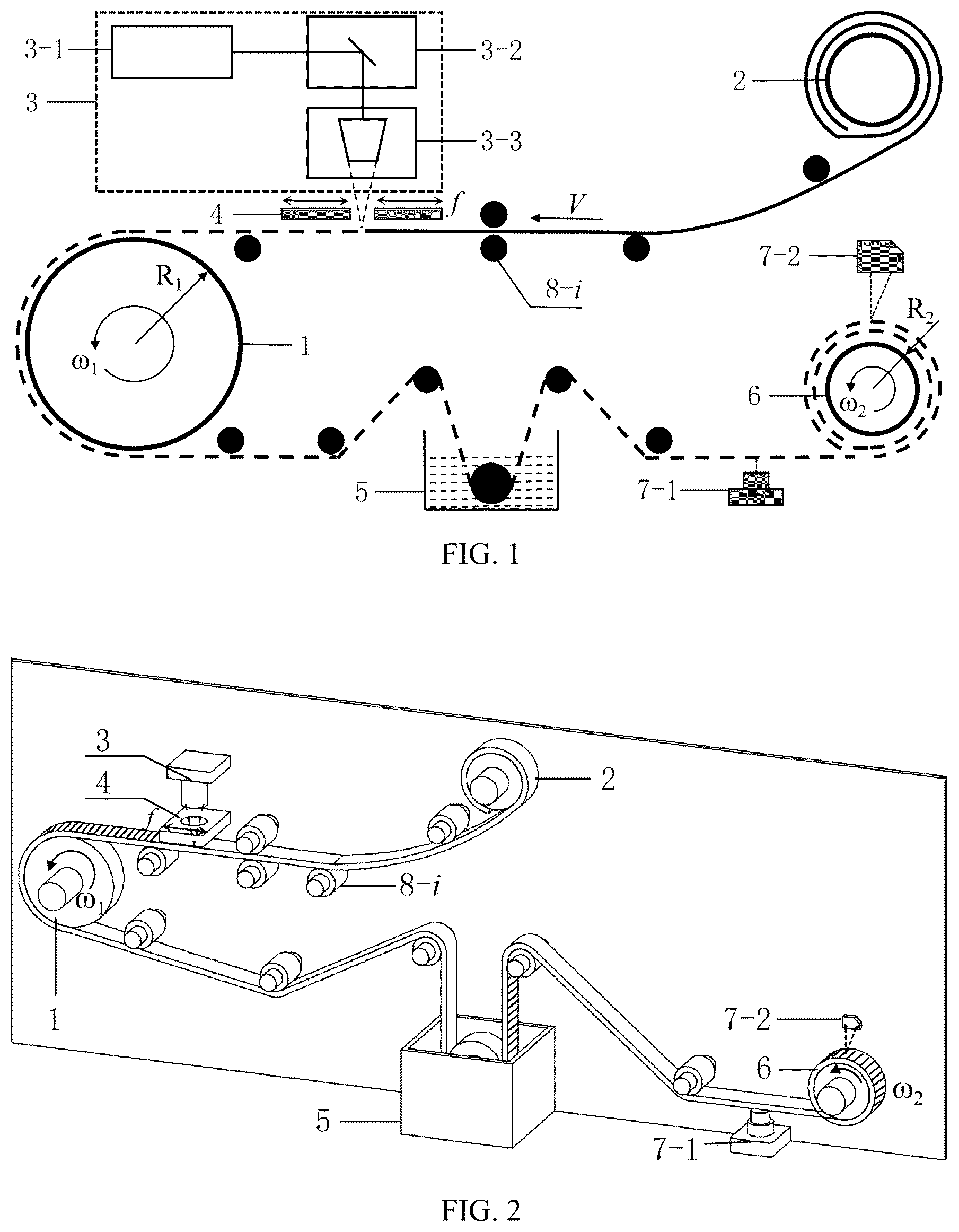 Patent US12496660 Figure 1 – Ultra-long steel strip grating manufacturing system and manufacturing method using femtosecond laser with spatiotemporal parameters cooperative control