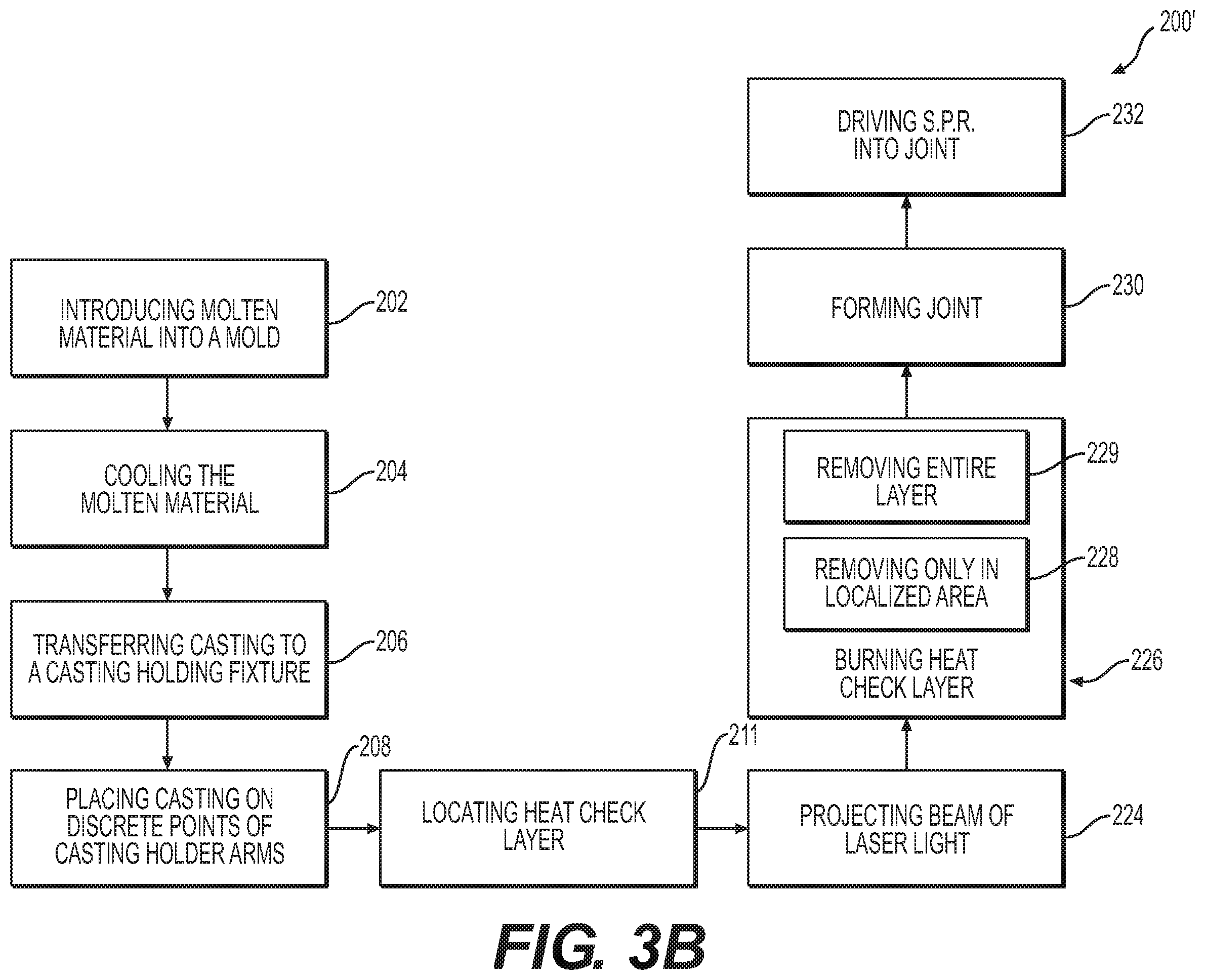 Patent US12496661 Figure 8 – Method of removal of heat checking