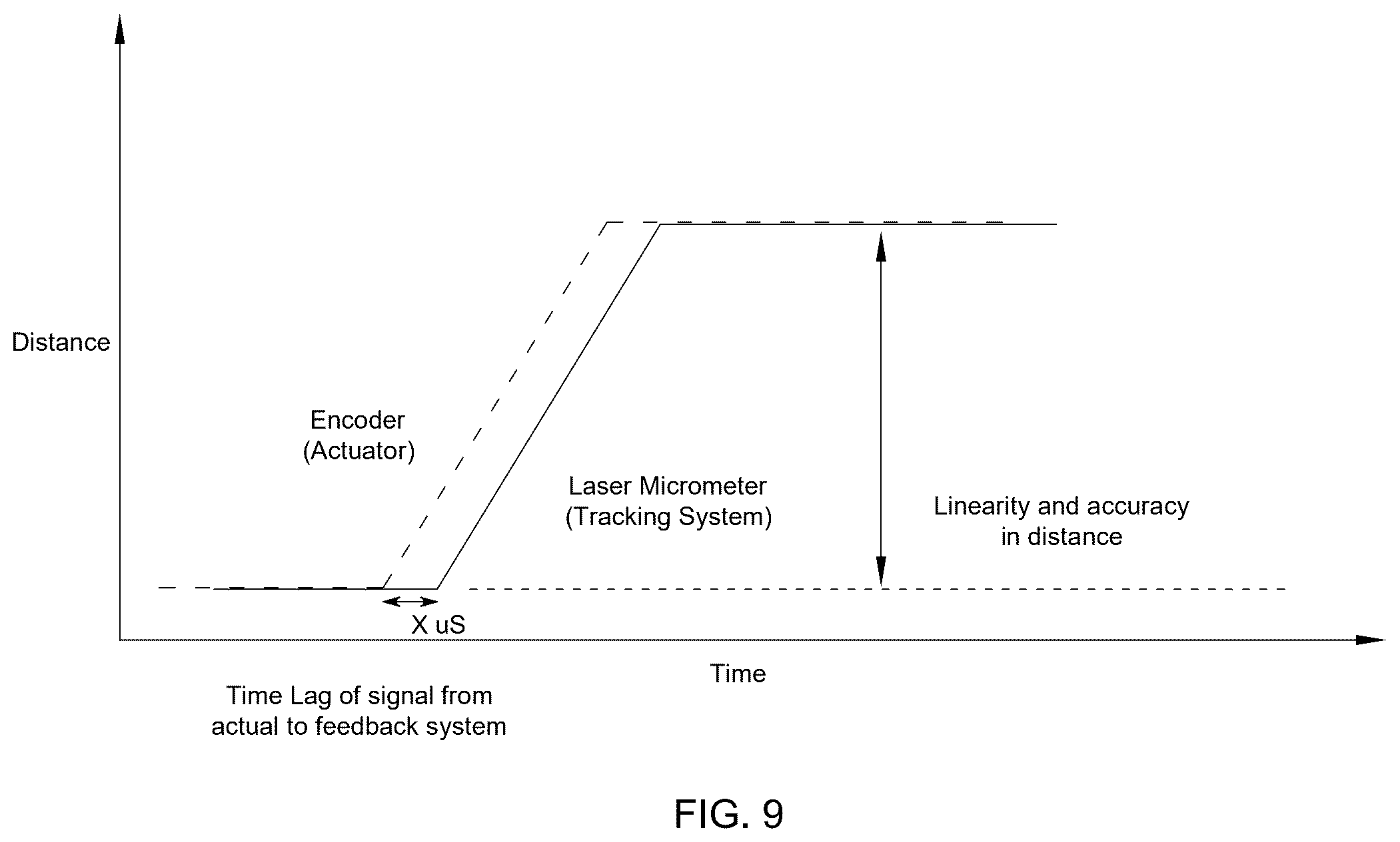 Patent US12496668 Figure 10 – Systems and methods for installing a first component to a second component in motion