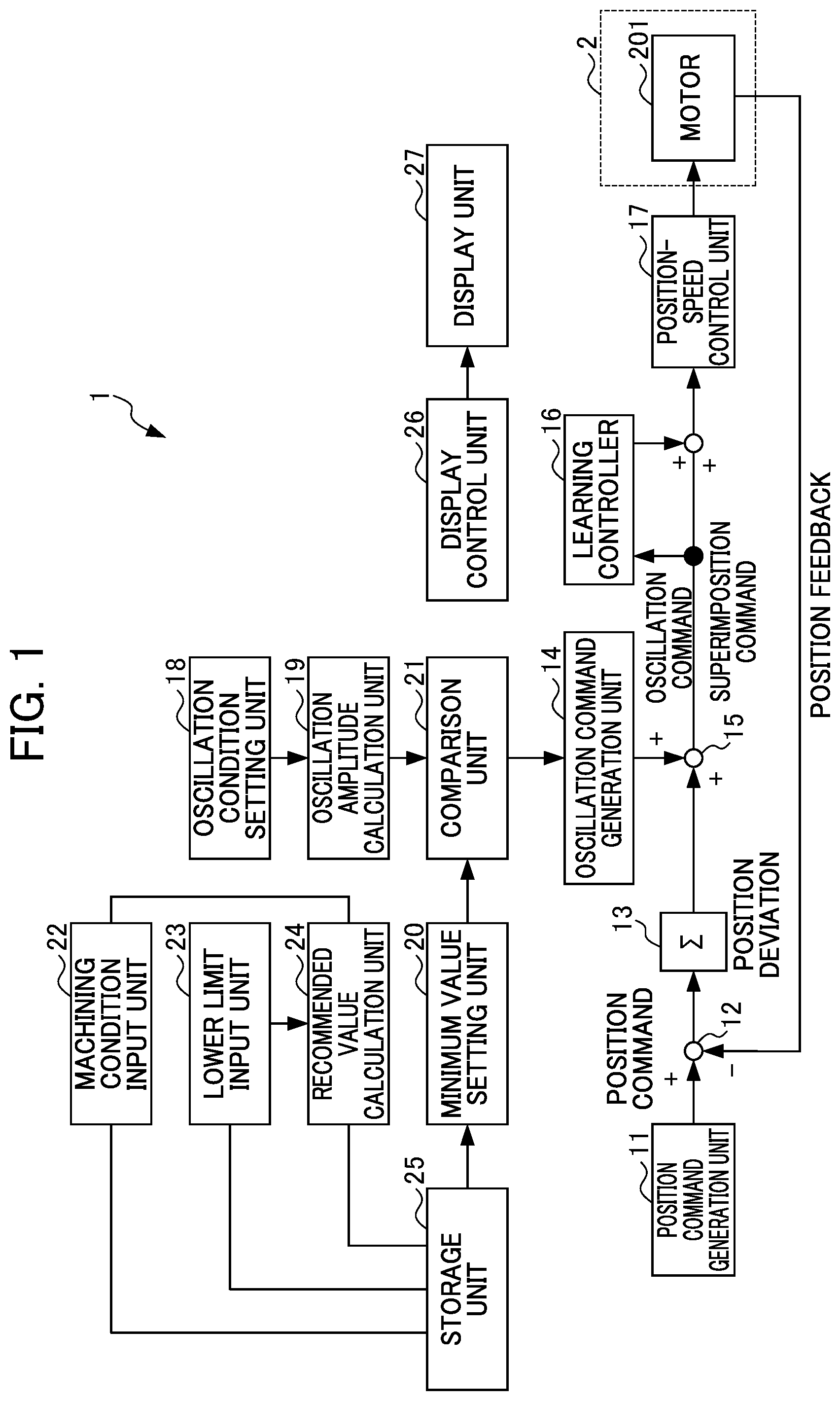 Patent US12496671 Figure 1 – Control device for machine tool