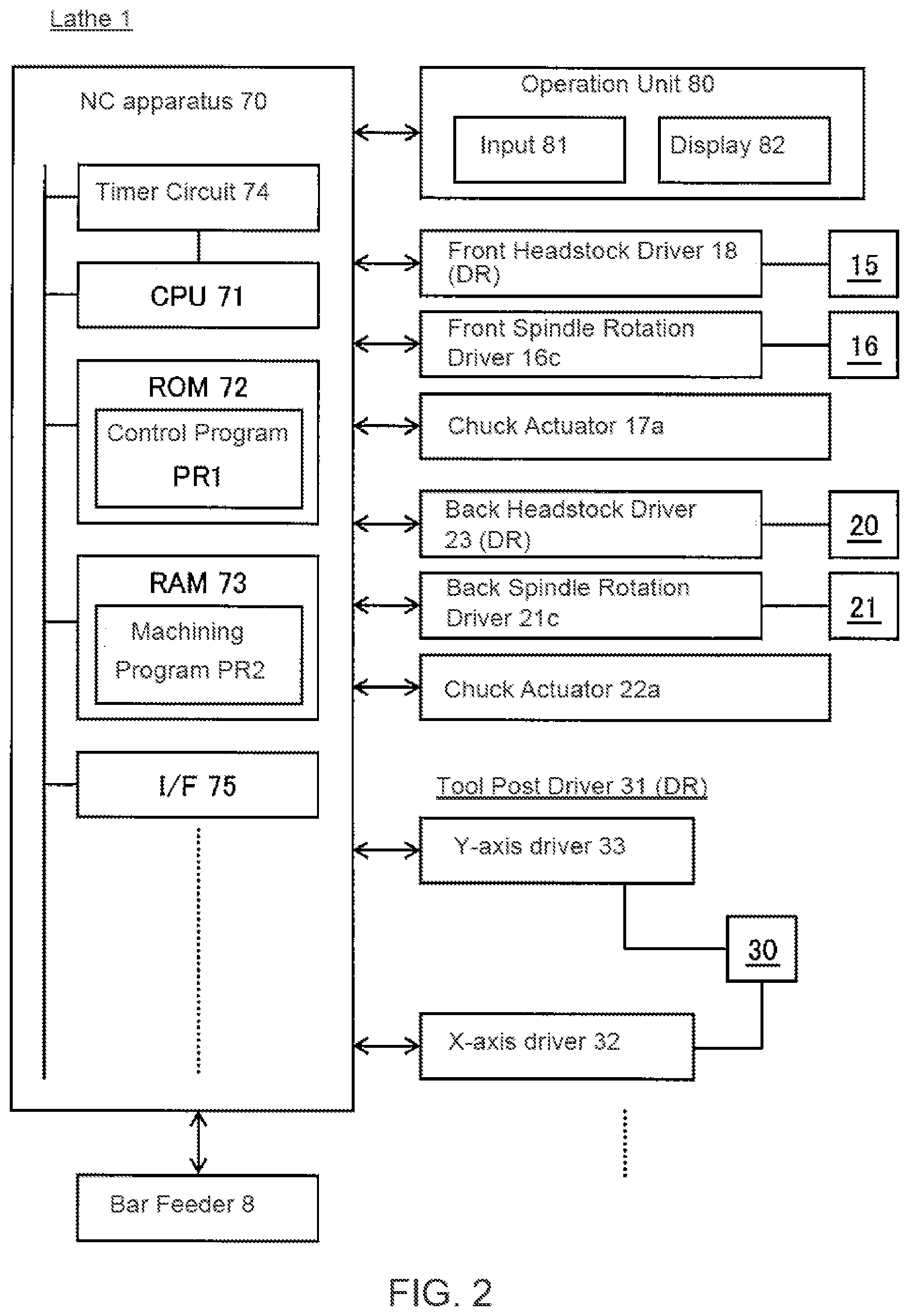 Patent US12496673 Figure 2 – Machine tool and method of deciding tool moving path