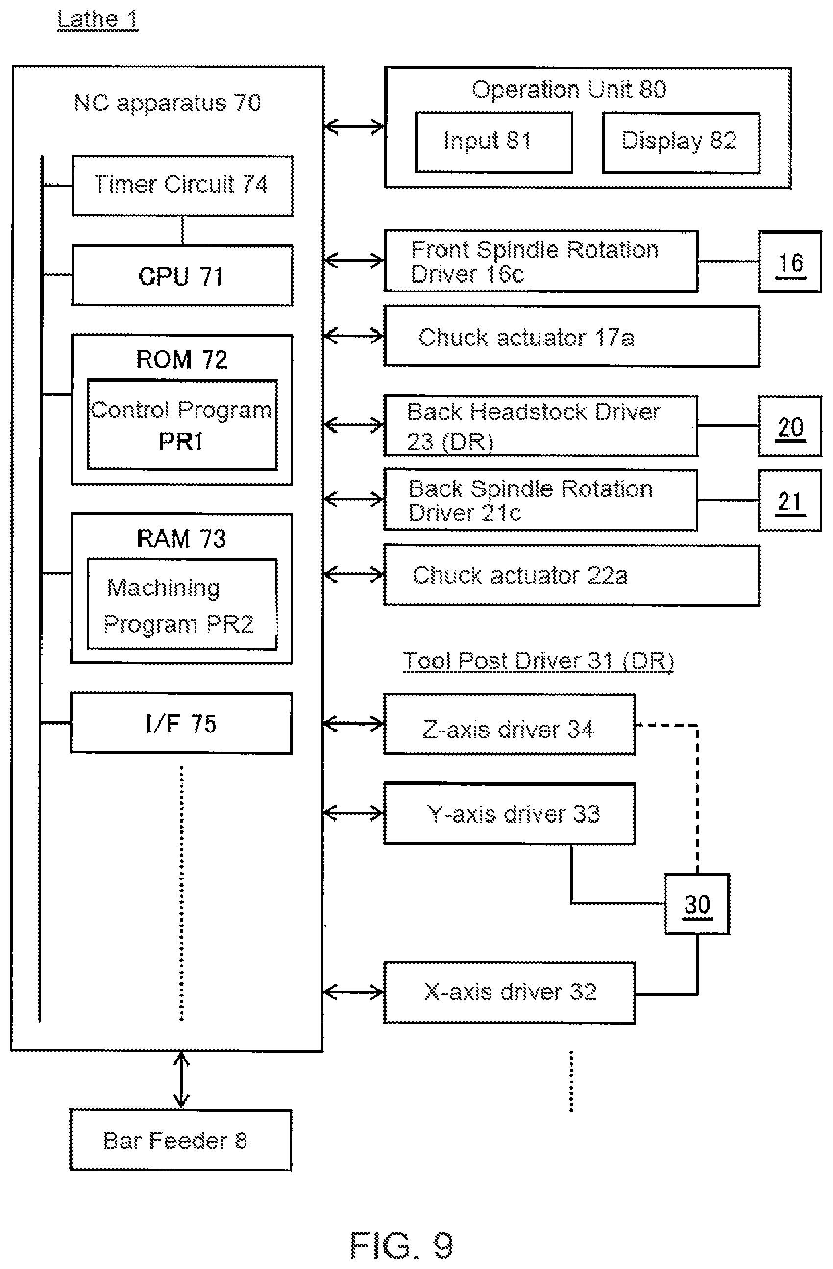 Patent US12496673 Figure 9 – Machine tool and method of deciding tool moving path