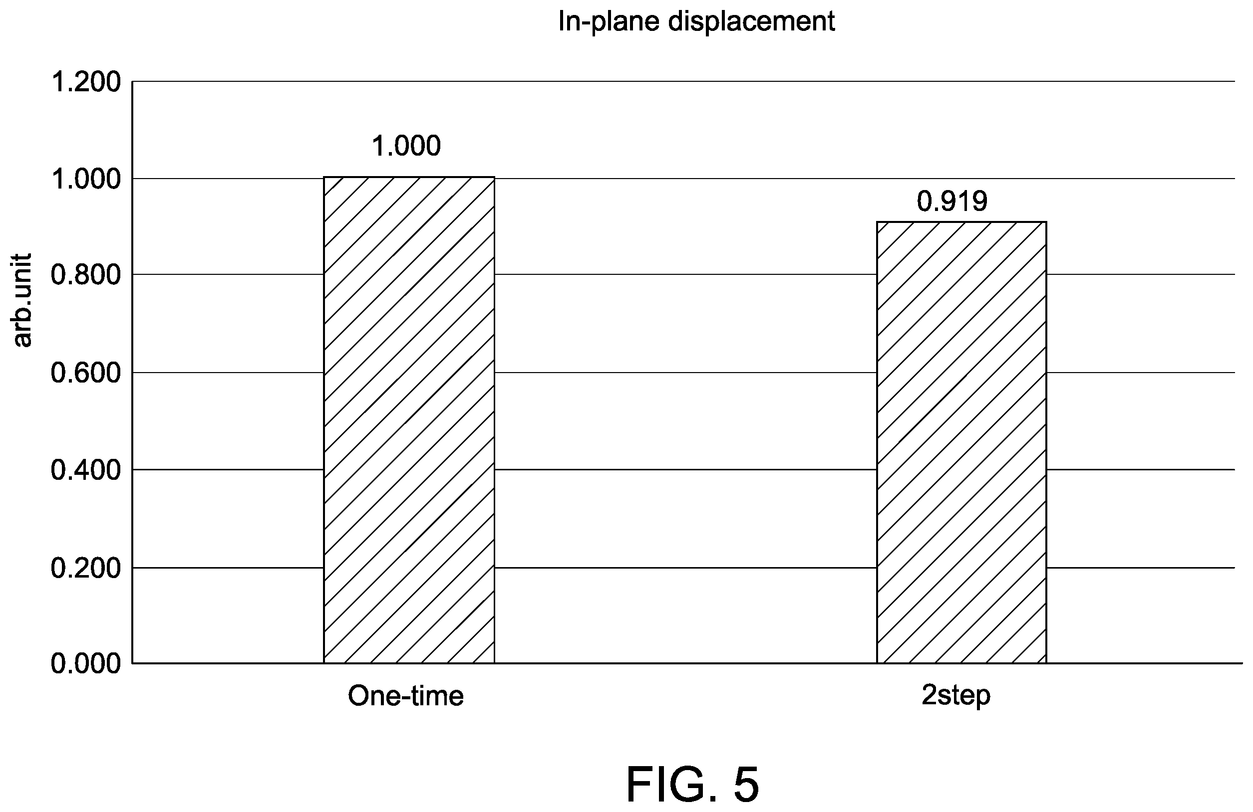 Patent US12496676 Figure 4 – Methods of processing semiconductor wafers using double side grinding operations
