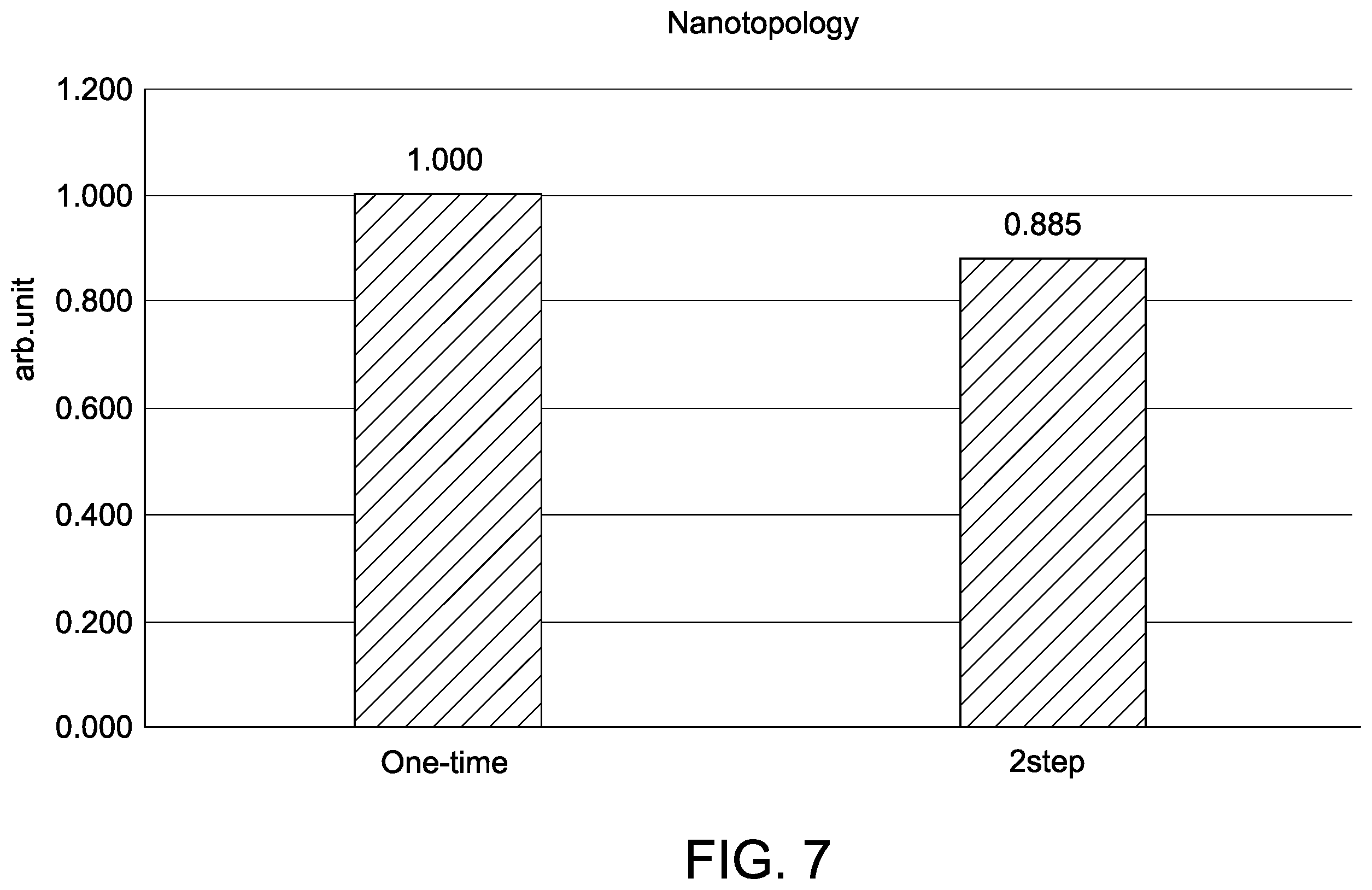 Patent US12496676 Figure 6 – Methods of processing semiconductor wafers using double side grinding operations