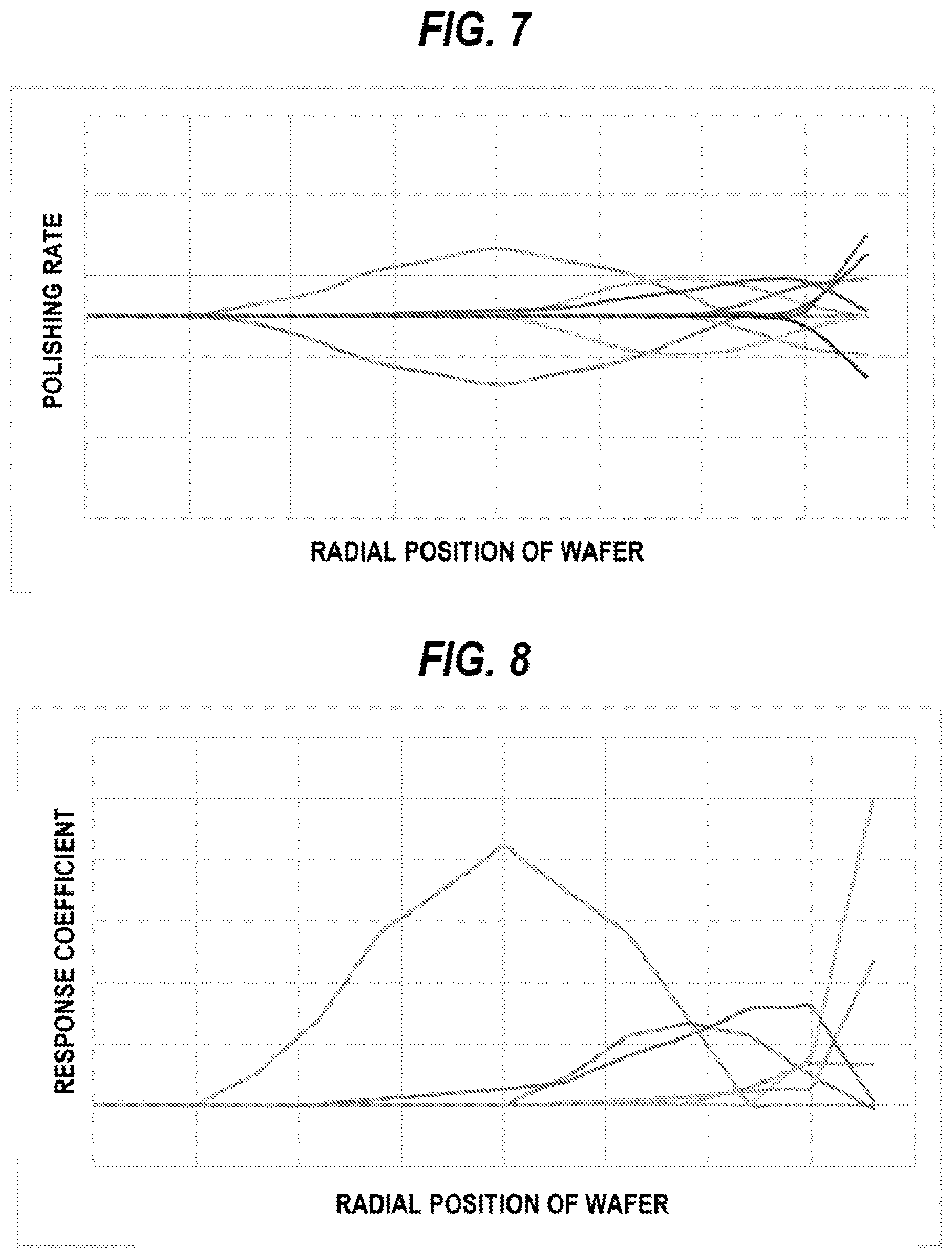 Patent US12496677 Figure 7 – Polishing apparatus and polishing method