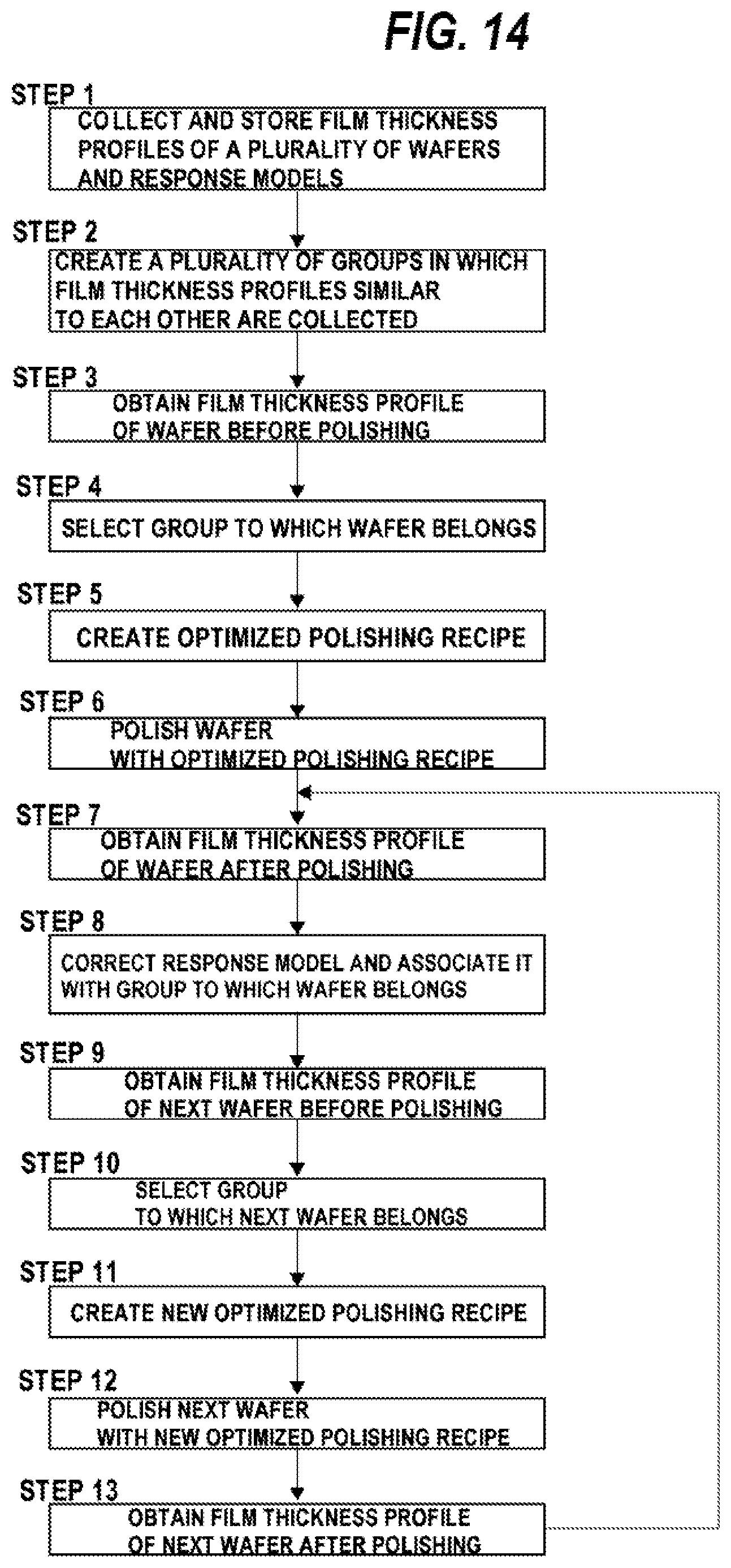 Patent US12496677 Figure 12 – Polishing apparatus and polishing method