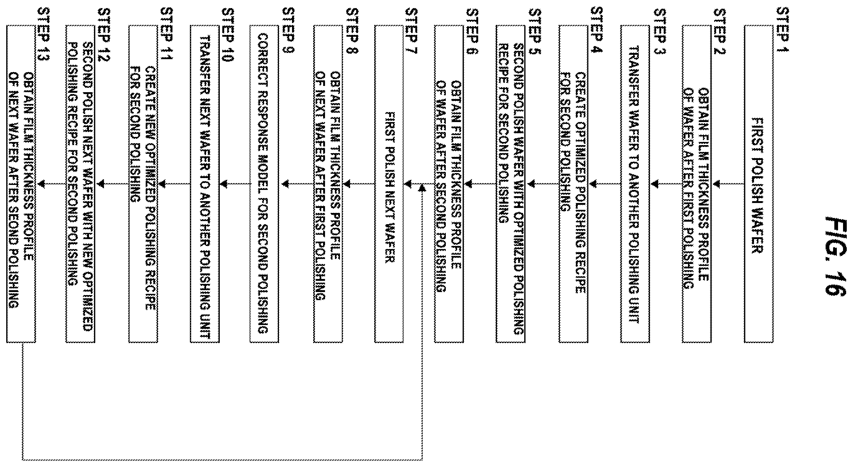 Patent US12496677 Figure 14 – Polishing apparatus and polishing method