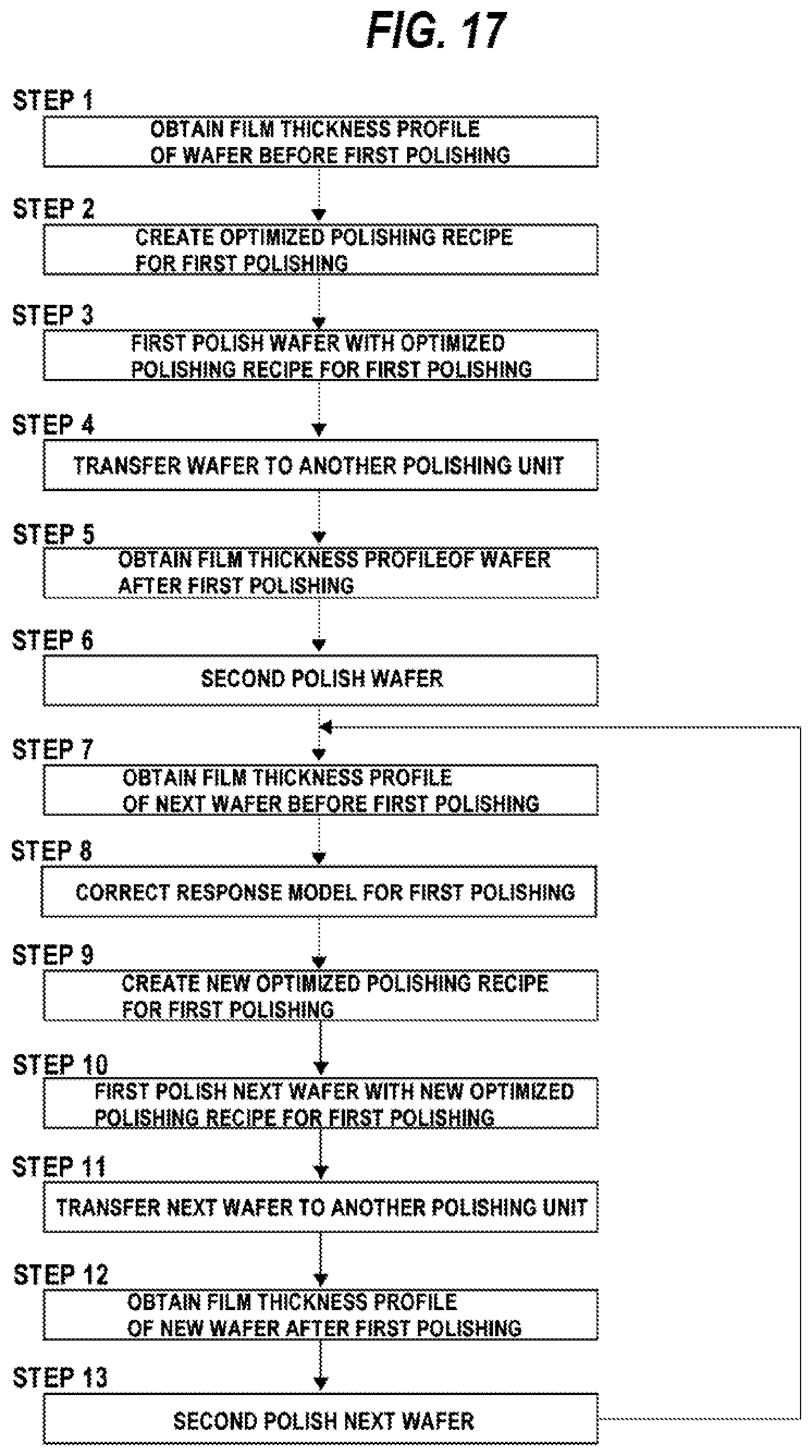 Patent US12496677 Figure 15 – Polishing apparatus and polishing method