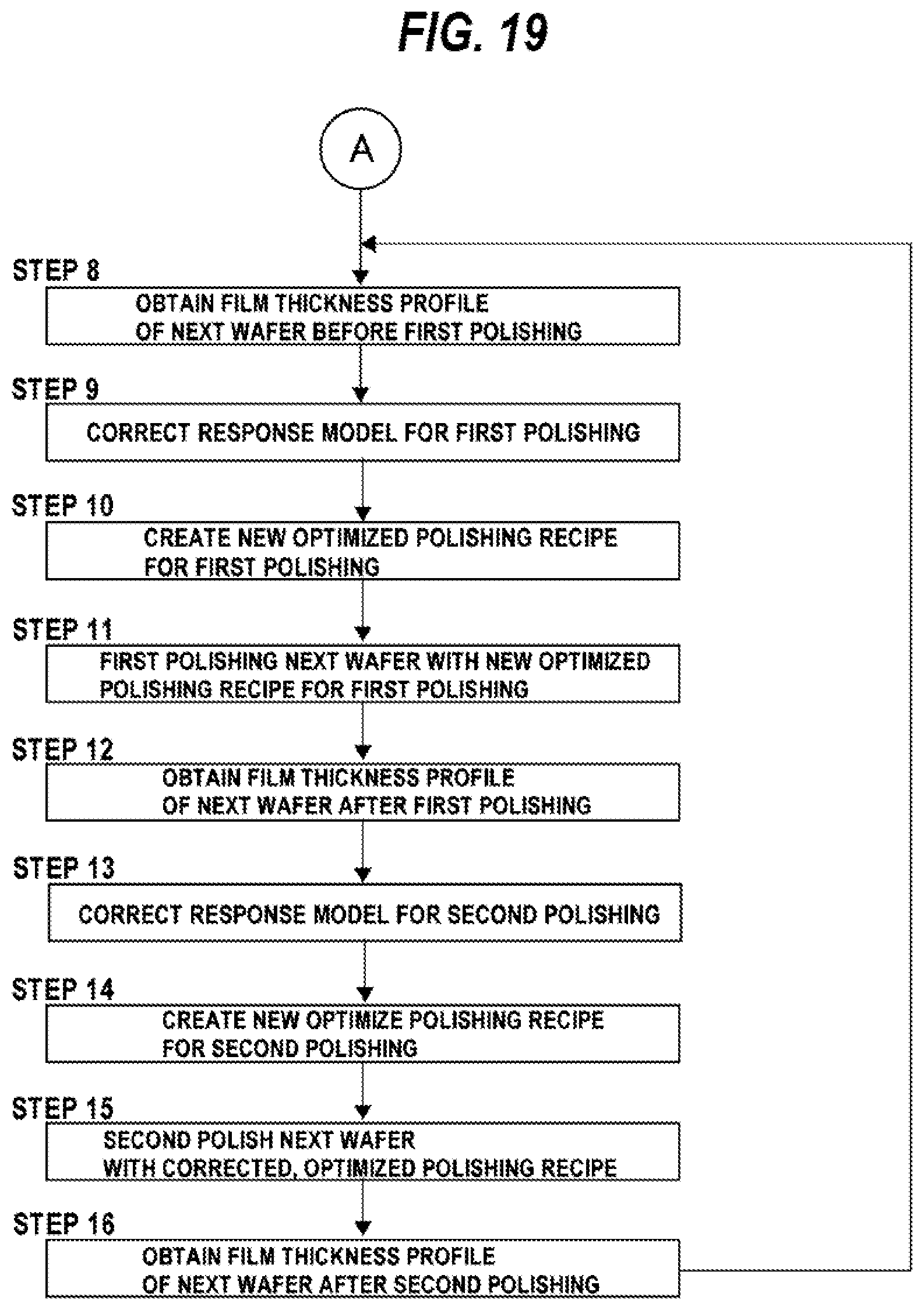 Patent US12496677 Figure 17 – Polishing apparatus and polishing method