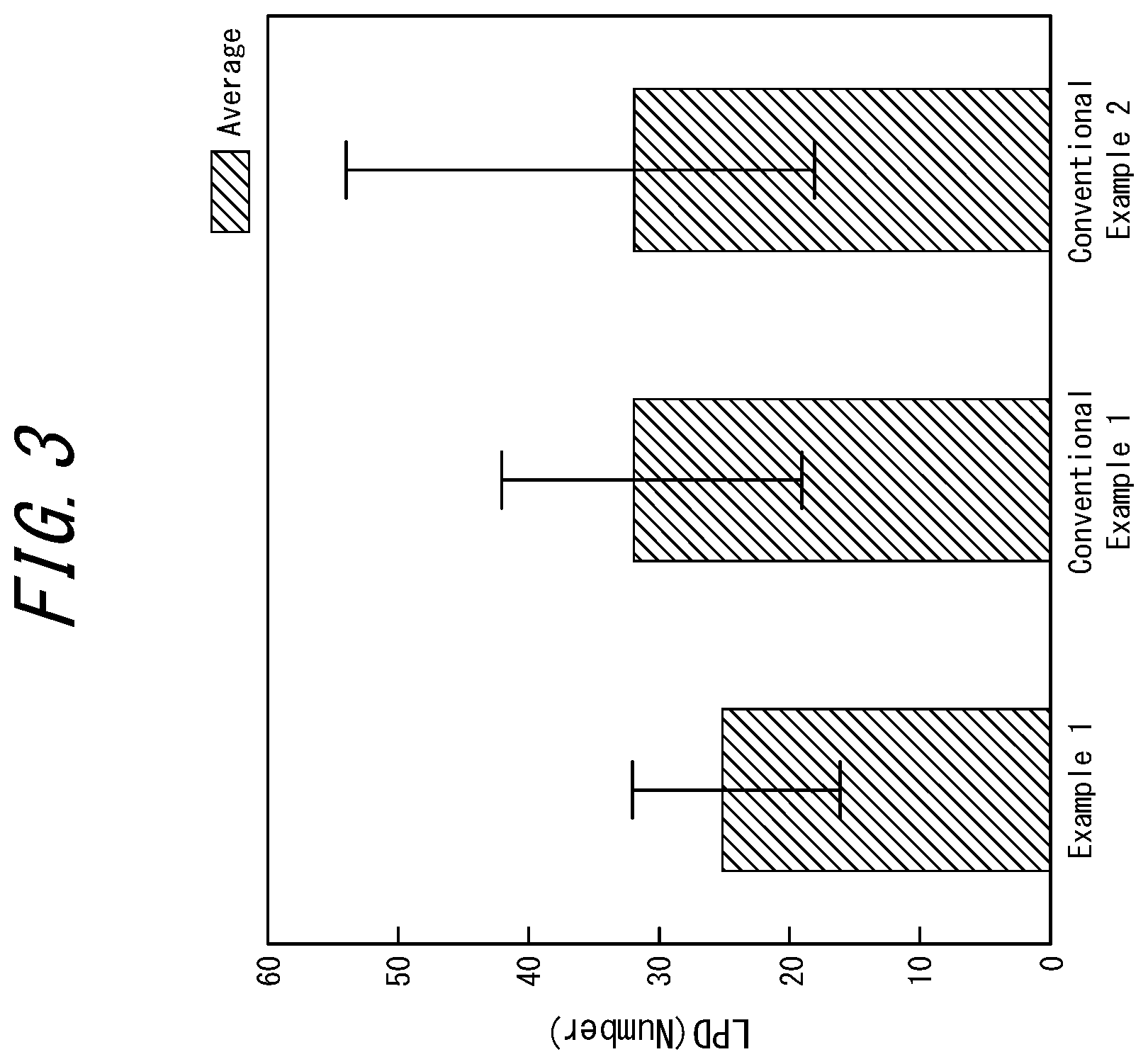 Patent US12496678 Figure 3 – Method of polishing silicon wafer and method of producing silicon wafer