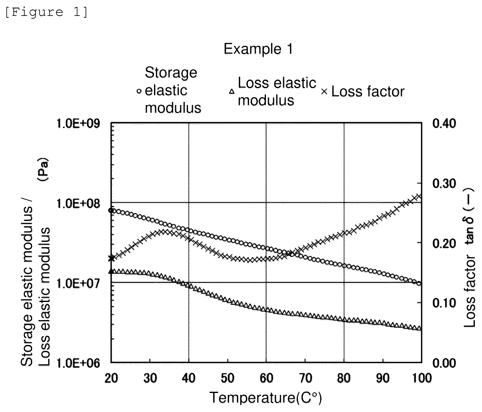 Patent US12496680 Figure 1 – Polishing pad and method for manufacturing polished product