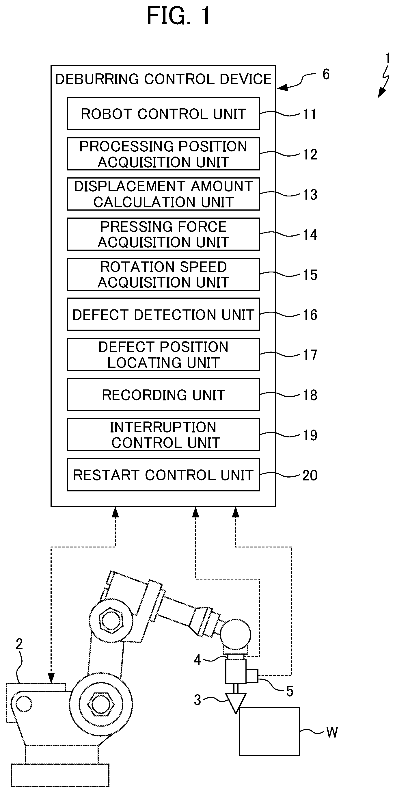 Patent US12496683 Figure 1 – Deburring control device, and deburring system