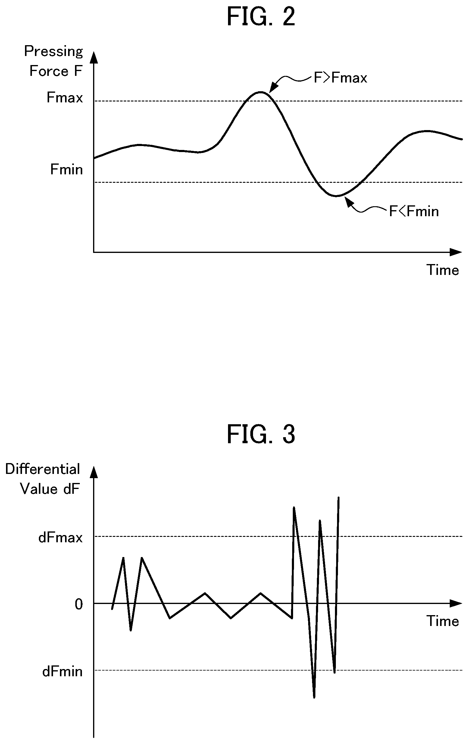Patent US12496683 Figure 2 – Deburring control device, and deburring system