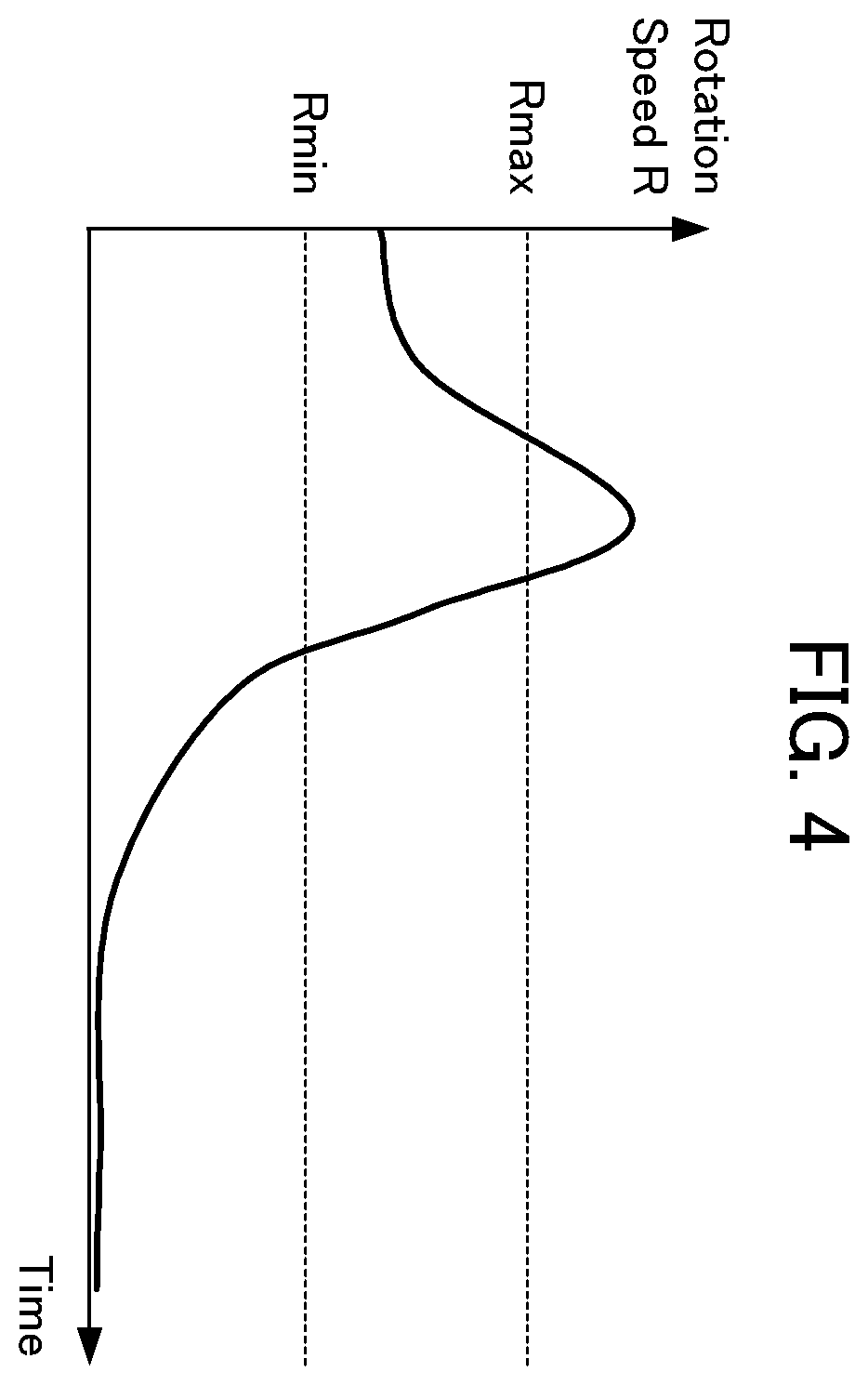 Patent US12496683 Figure 3 – Deburring control device, and deburring system