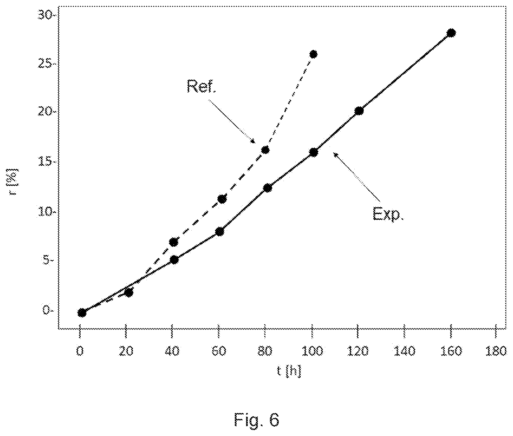 Patent US12496684 Figure 4 – Focusing tube, and use thereof