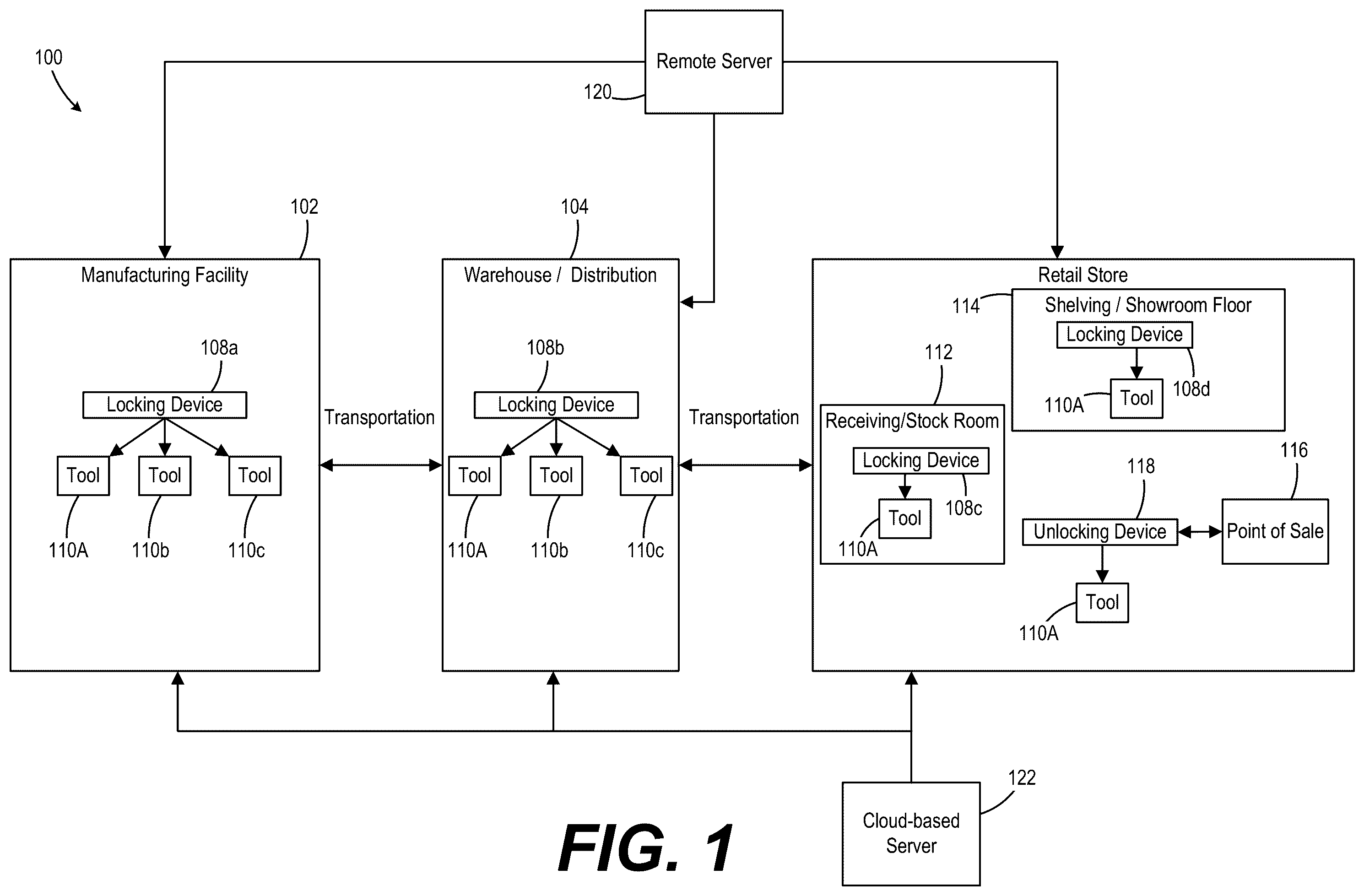 Patent US12496700 — Out-of-band point of sale activation for electronic power tool devices — Figure 1