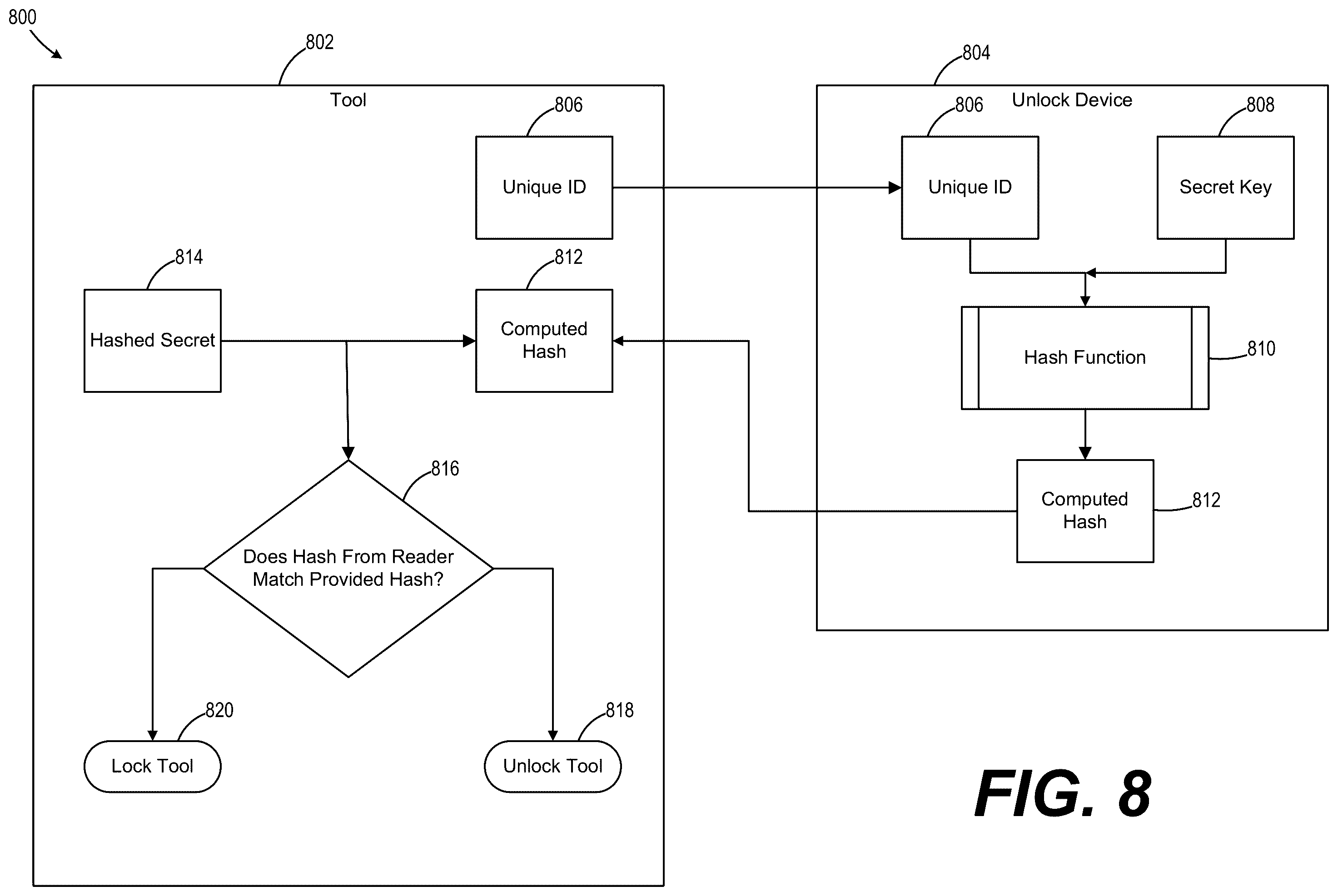 Patent US12496700 Figure 8 – Out-of-band point of sale activation for electronic power tool devices