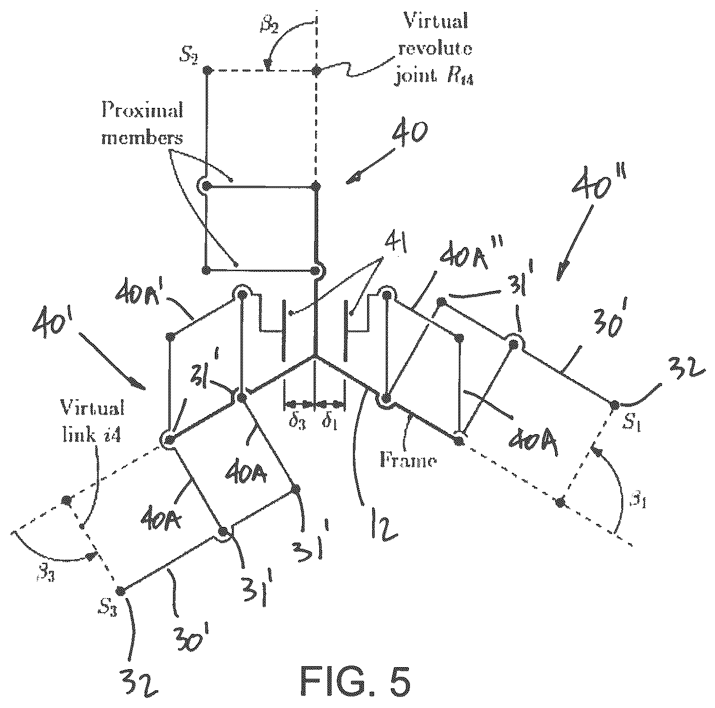 Patent US12496705 Figure 5 – Parallel mechanism with kinematically redundant actuation