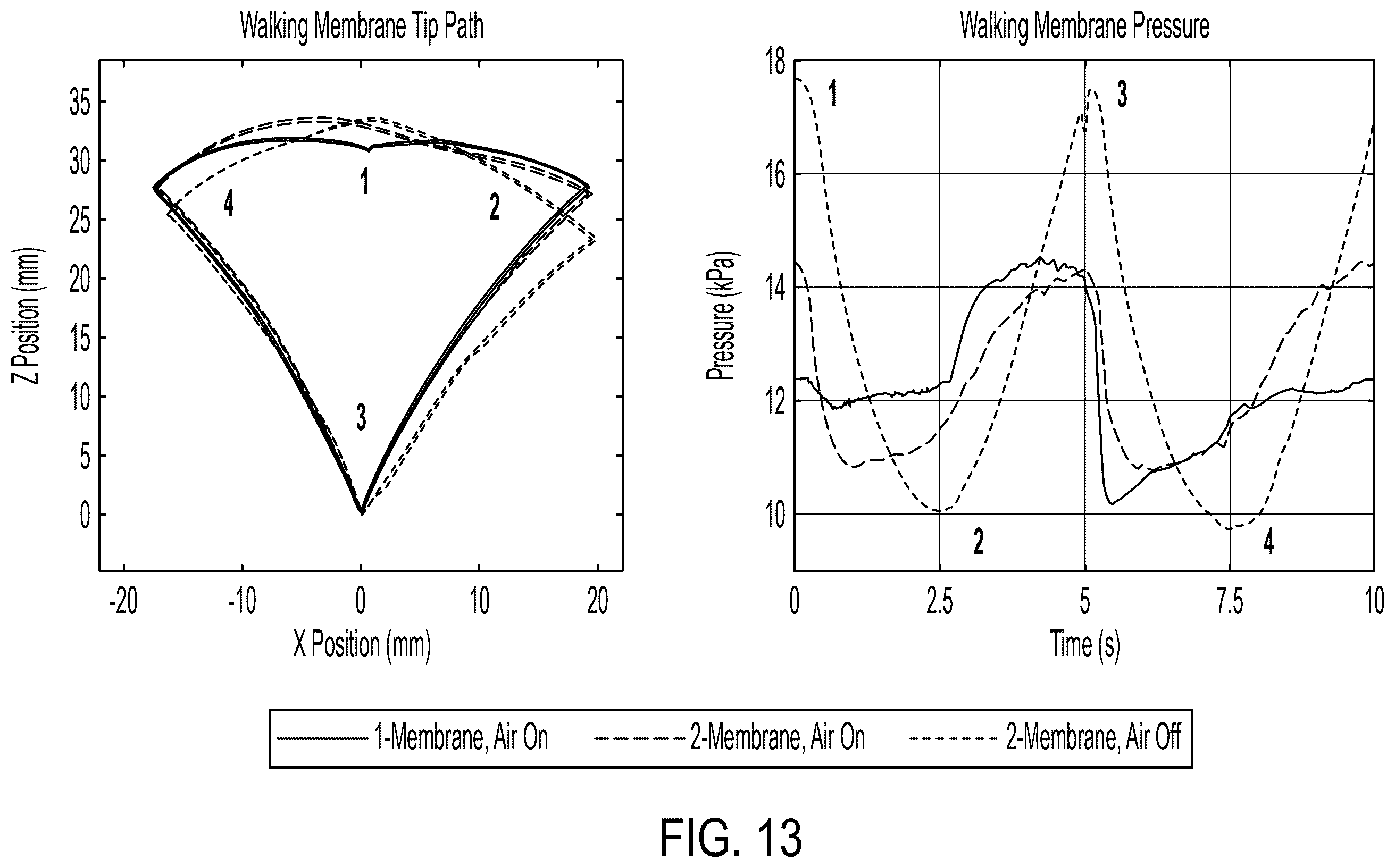 Patent US12496706 Figure 15 – Sliding tendons for high-strain elastomer actuators