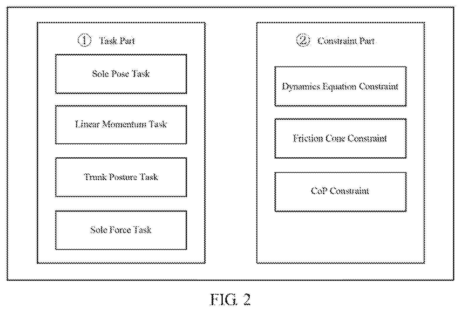 Patent US12496710 Figure 2 – Humanoid robot balance control method, humanoid robot, and storage medium