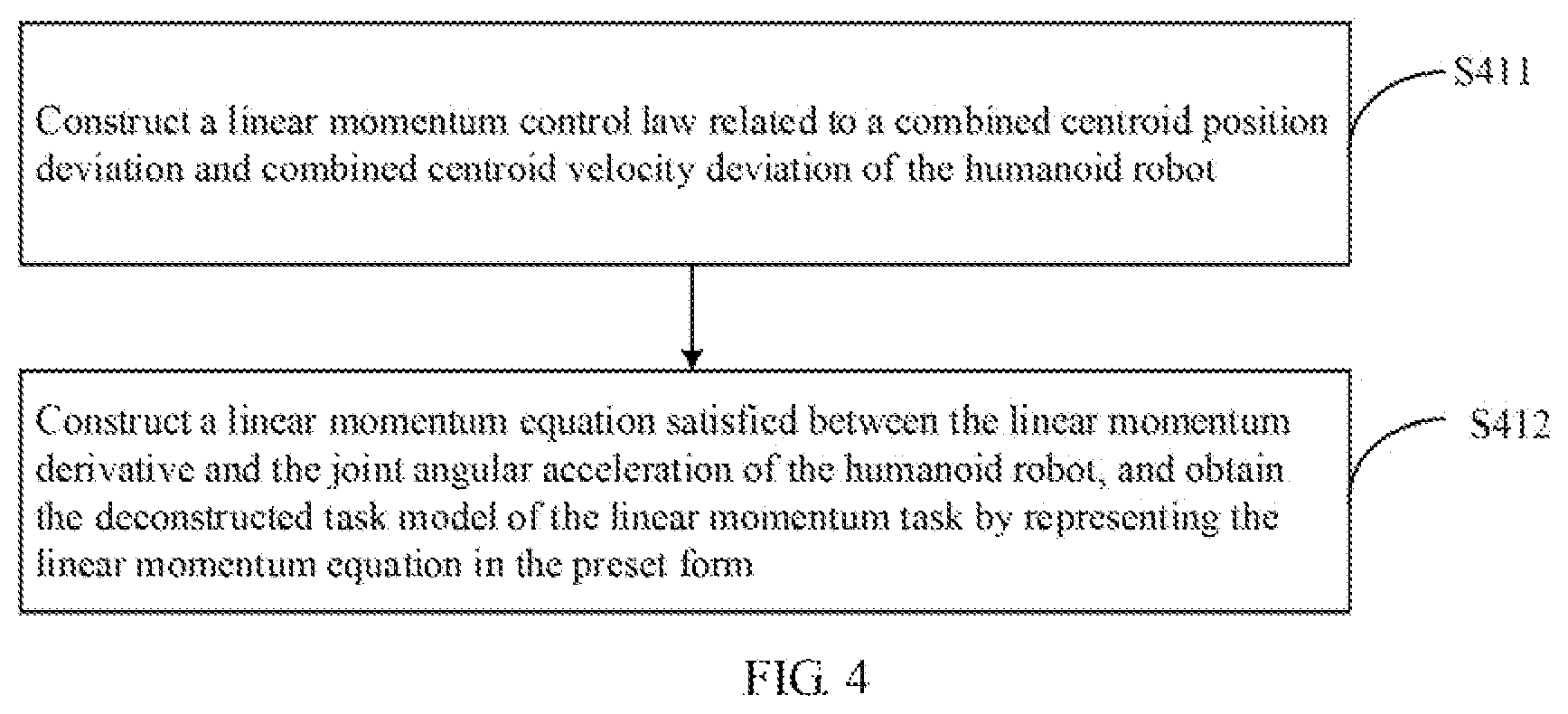 Patent US12496710 Figure 4 – Humanoid robot balance control method, humanoid robot, and storage medium