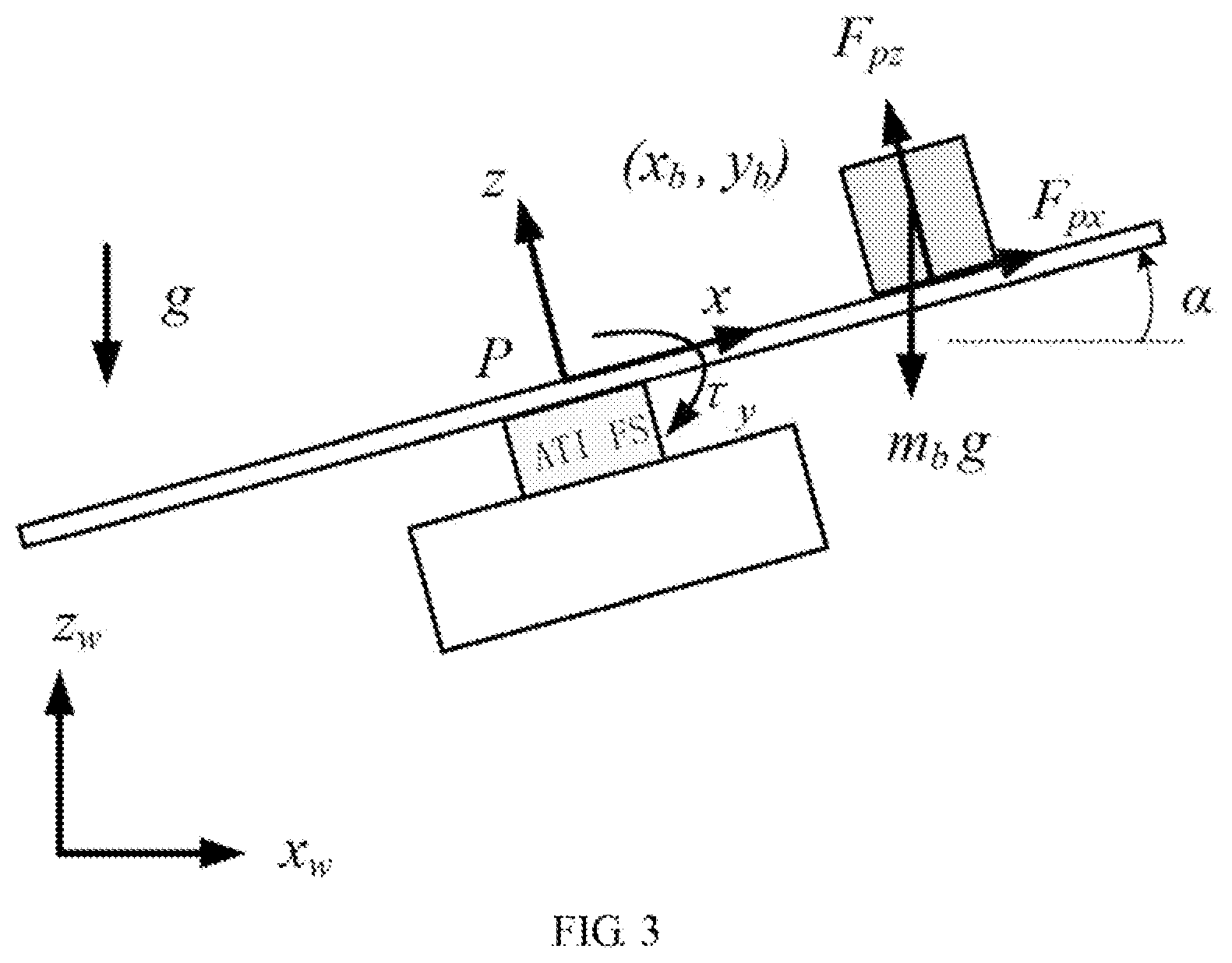 Patent US12496711 Figure 3 – Multi-legged robot load balancing method, multi-legged robot, and storage medium