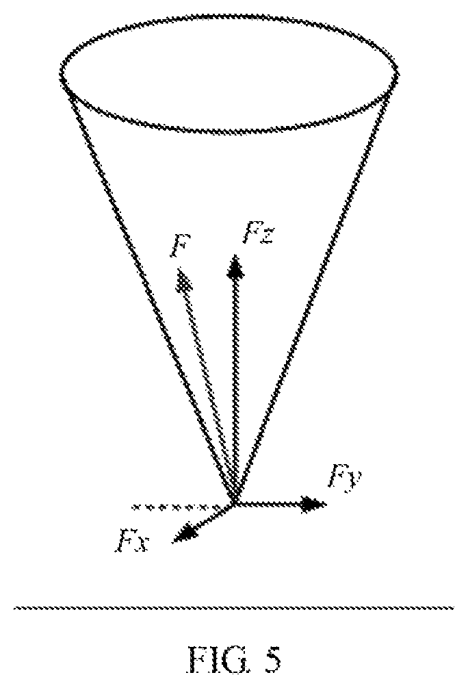 Patent US12496711 Figure 5 – Multi-legged robot load balancing method, multi-legged robot, and storage medium