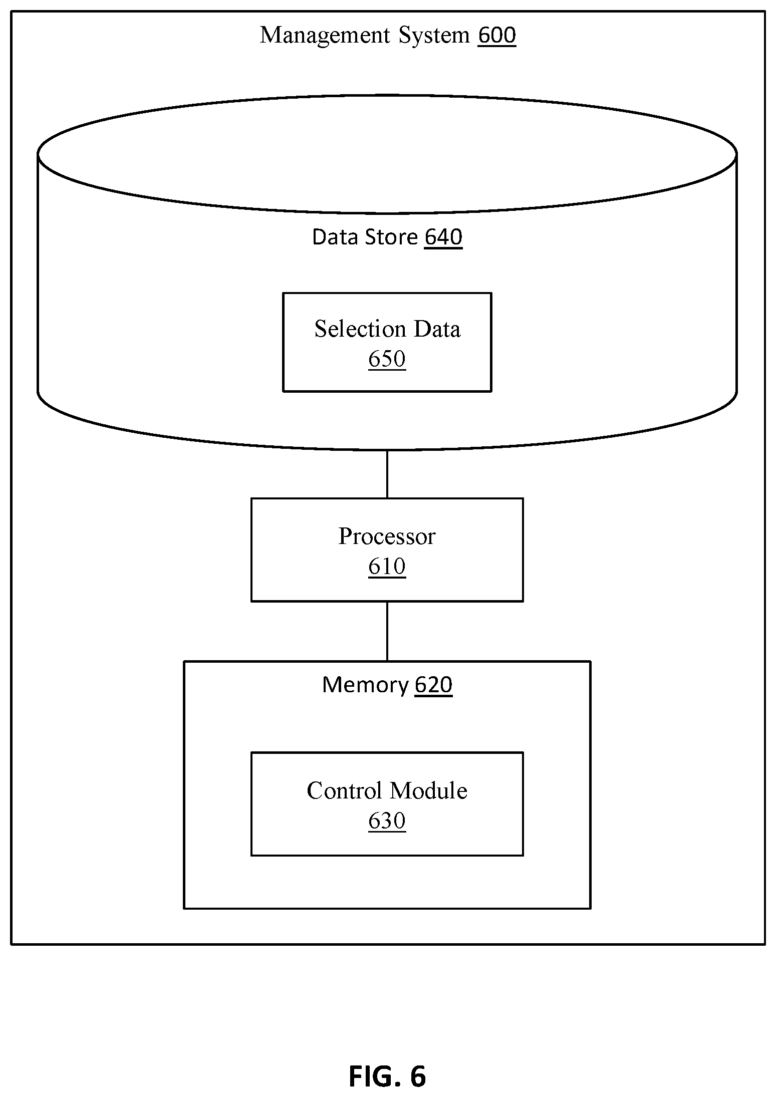Patent US12496713 Figure 6 – Autonomous and semi-autonomous multifunctional medical robots, teams and systems