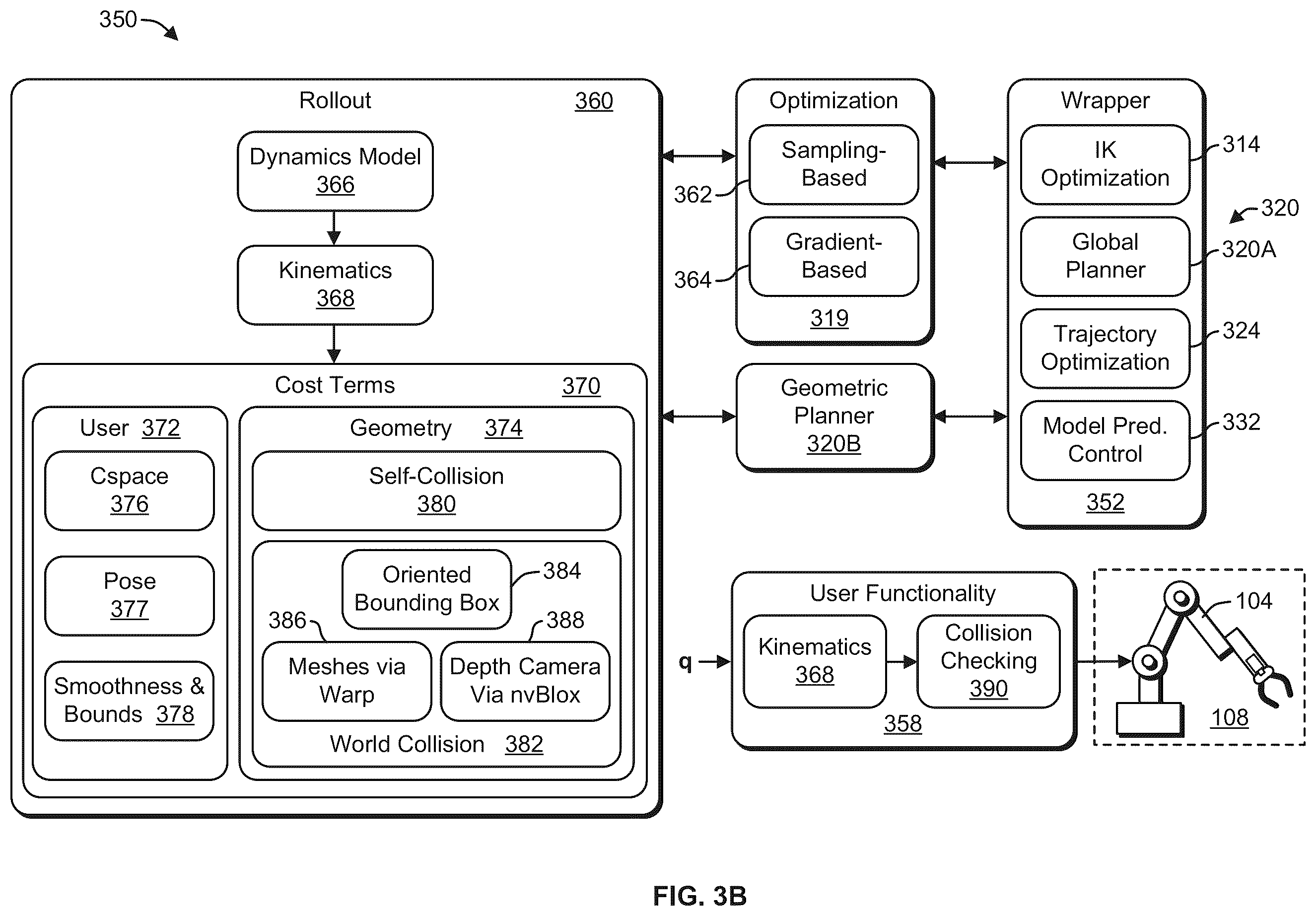 Patent US12496714 Figure 4 – Collision-free motion generation