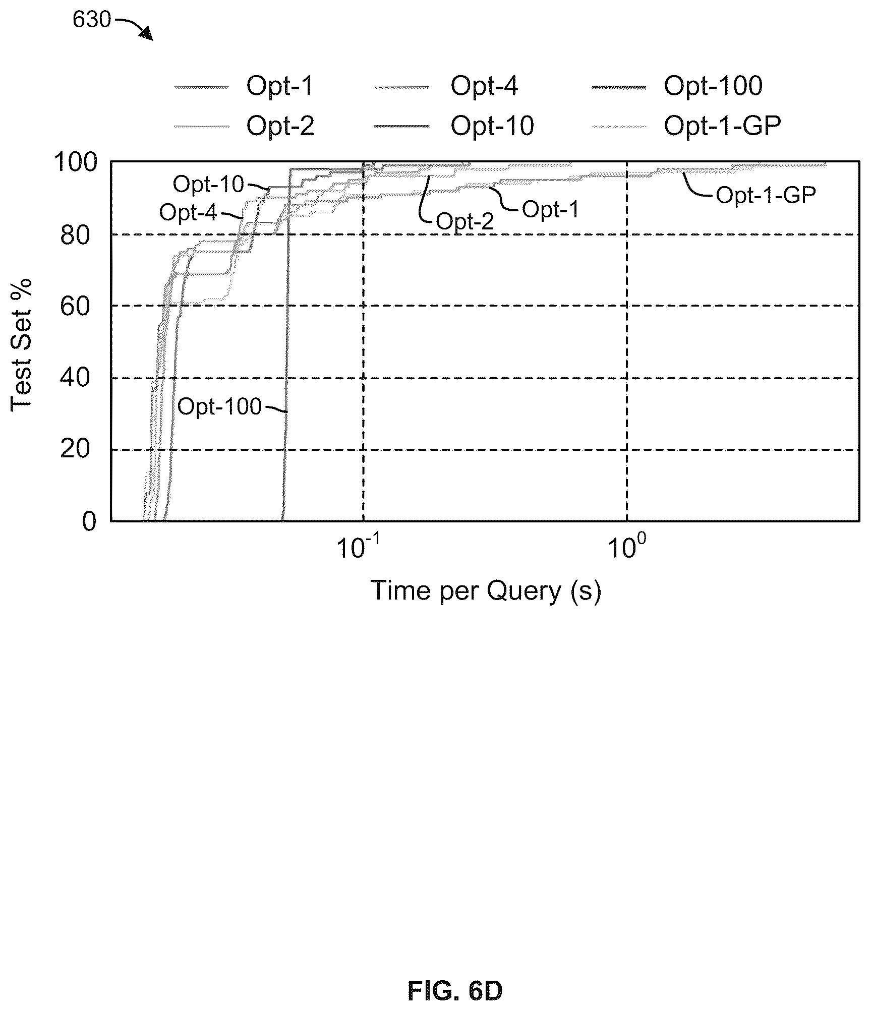 Patent US12496714 Figure 11 – Collision-free motion generation