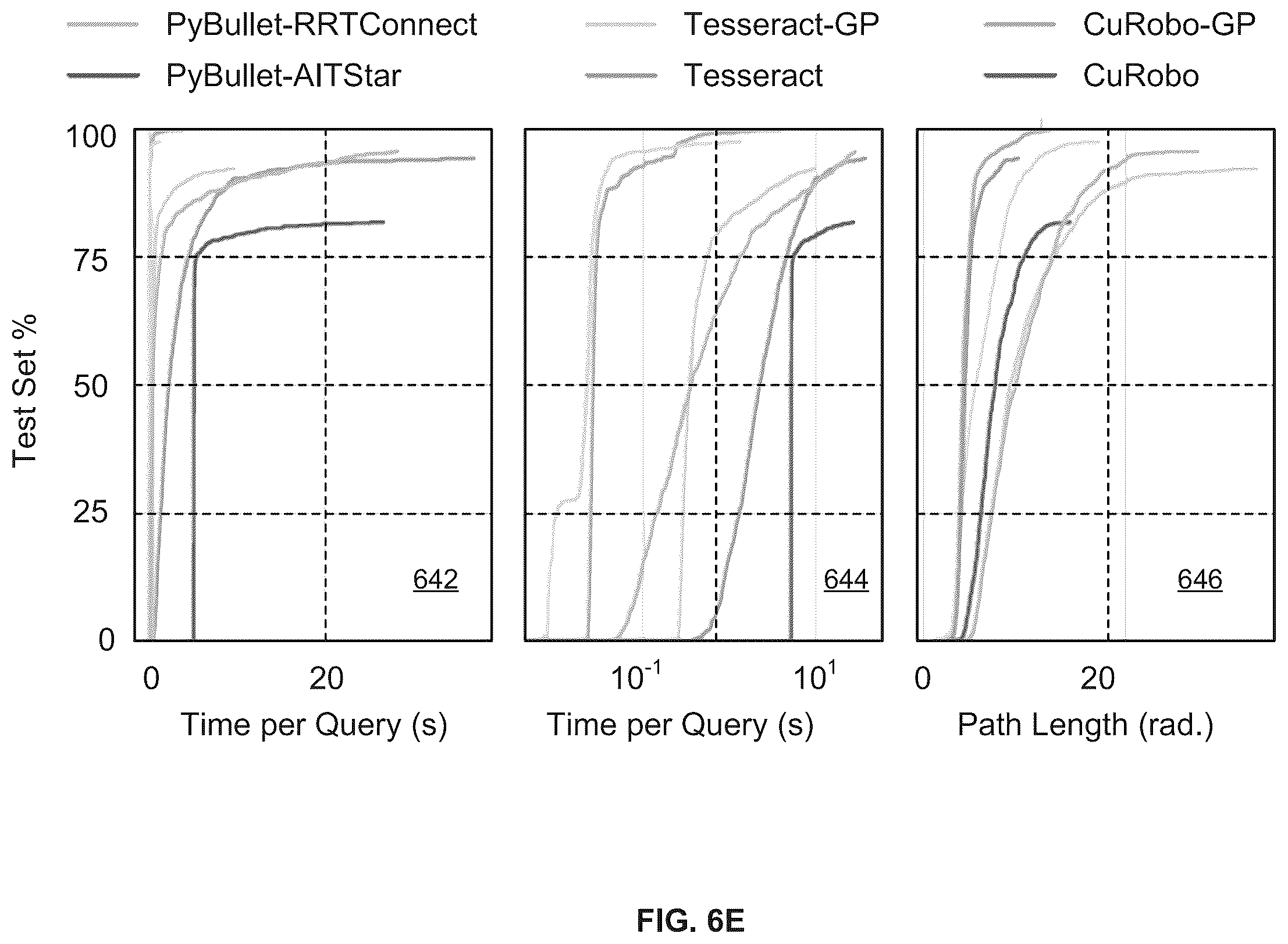 Patent US12496714 Figure 12 – Collision-free motion generation