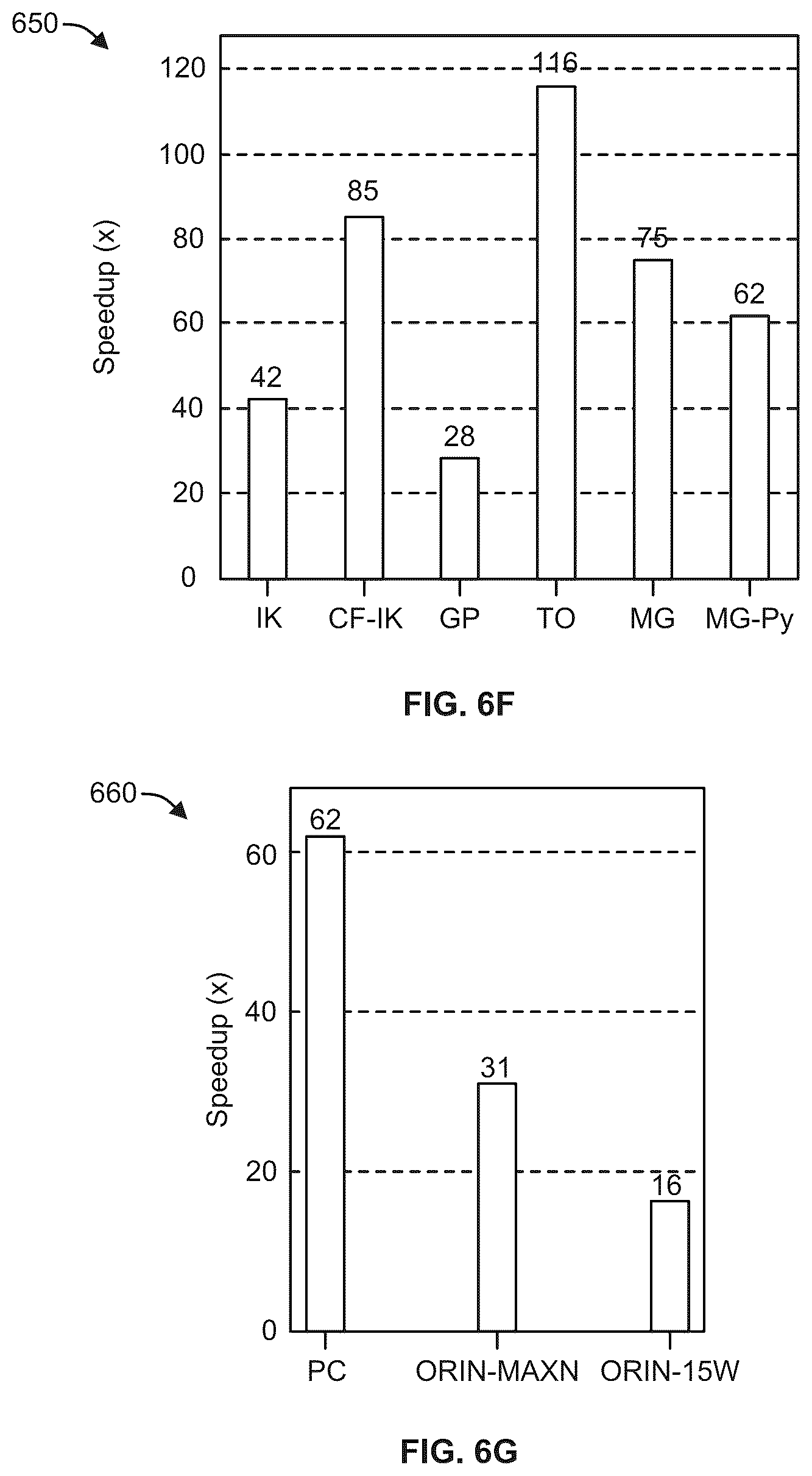 Patent US12496714 Figure 13 – Collision-free motion generation