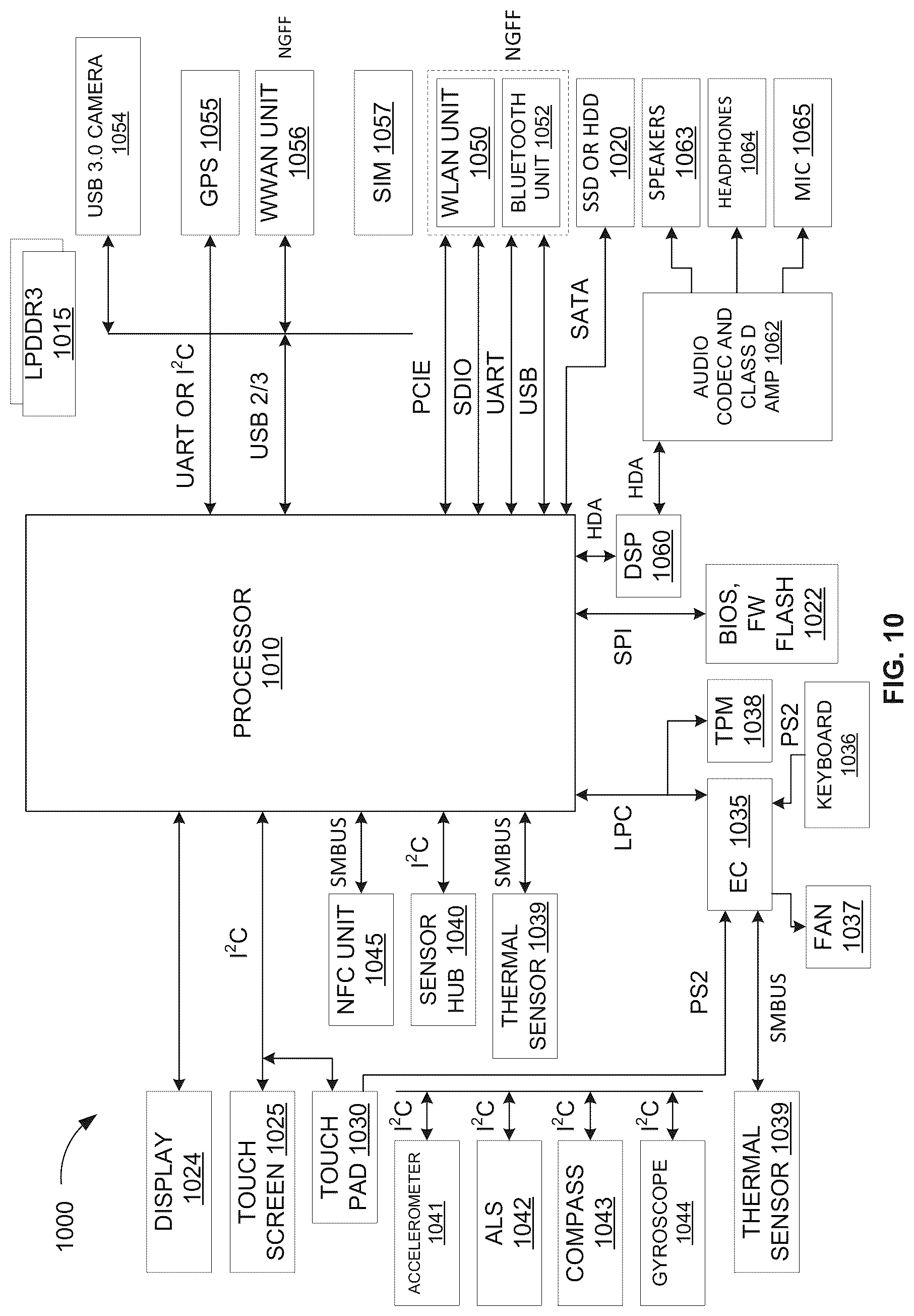 Patent US12496714 Figure 17 – Collision-free motion generation
