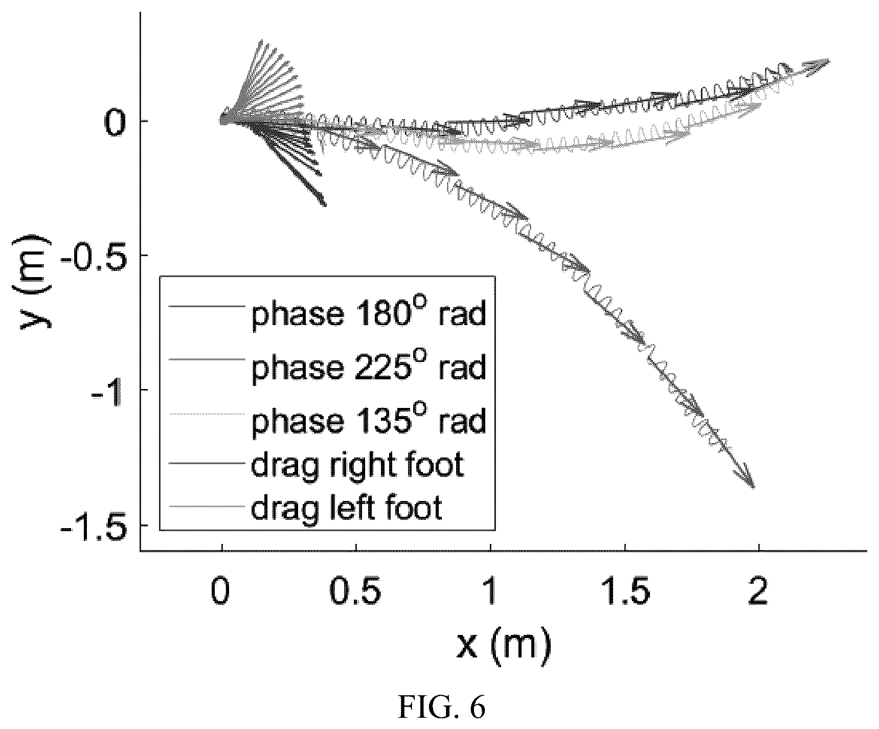 Patent US12496715 Figure 5 – Three-dimensional passive walking robot