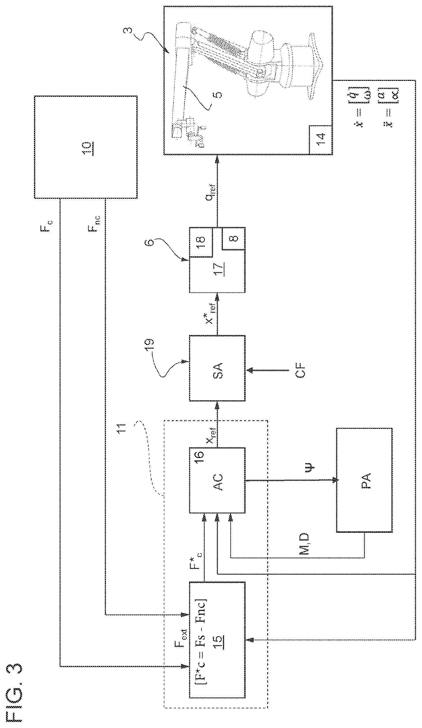 Patent US12496718 Figure 3 – Method to control, through direct teaching, a closed robotised system and relative processing plant