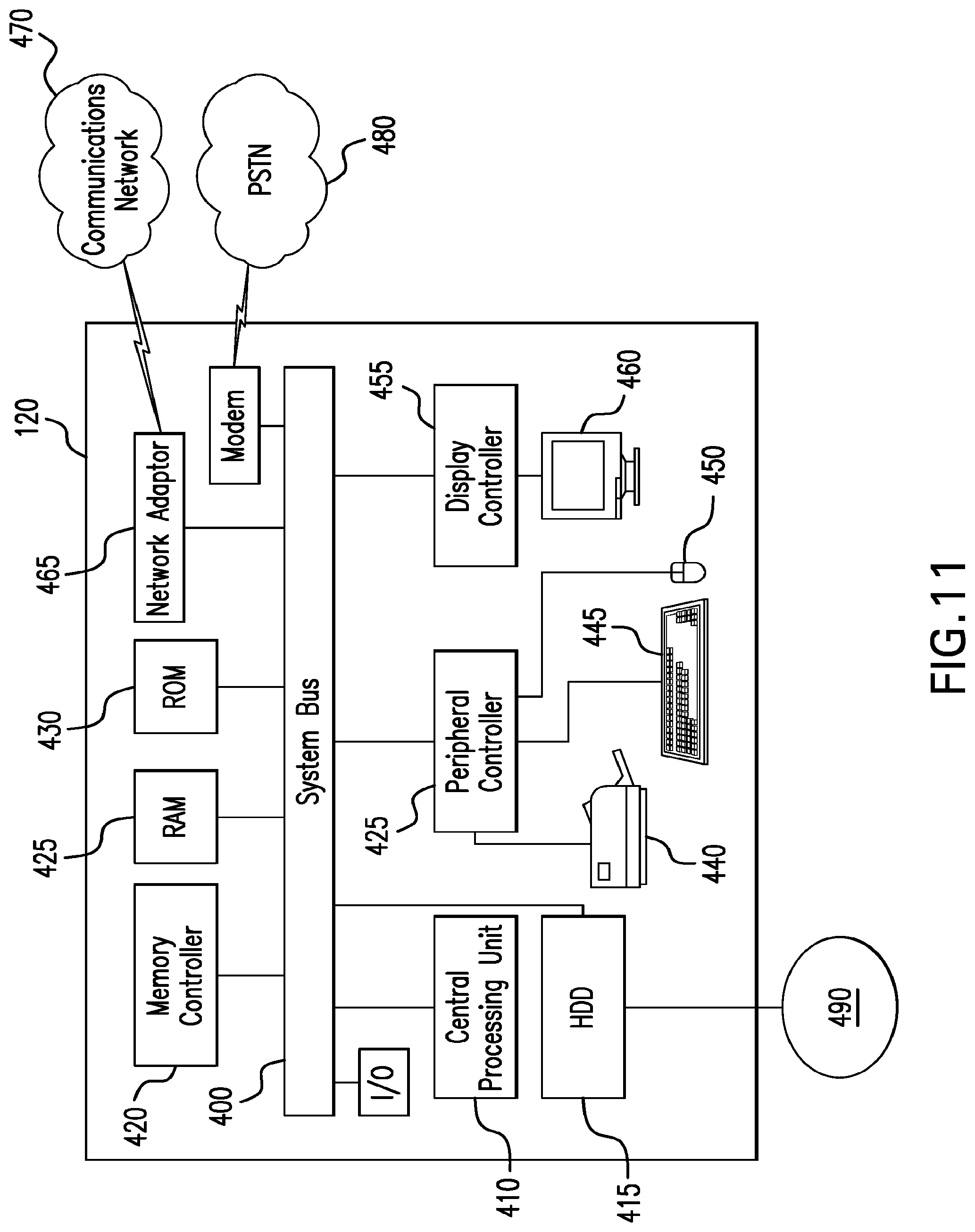 Patent US12496719 Figure 11 – Apparatus, system, and method of certifying sensing for autonomous robot navigation